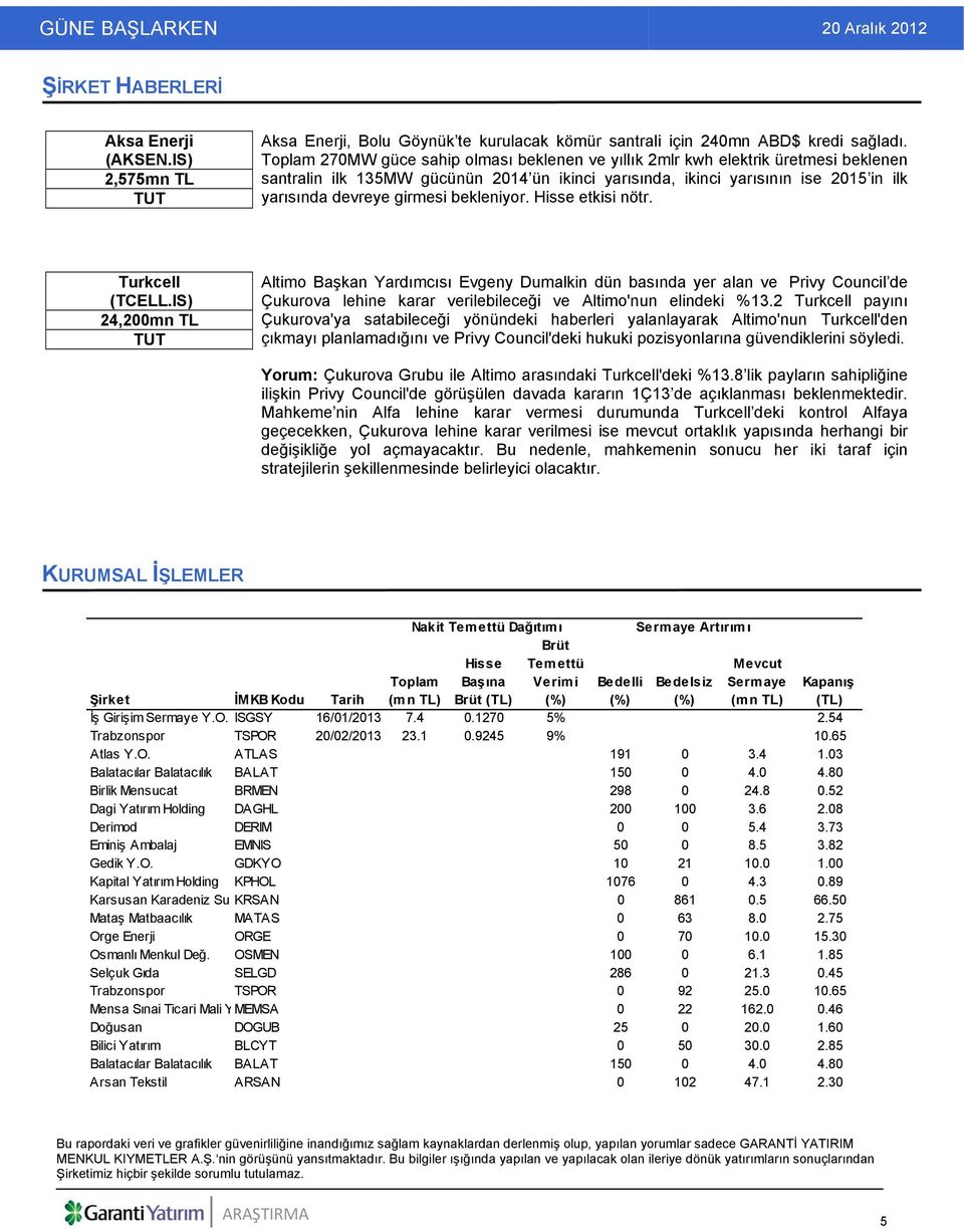 bekleniyor. Hisse etkisi nötr. Turkcell (TCELL.