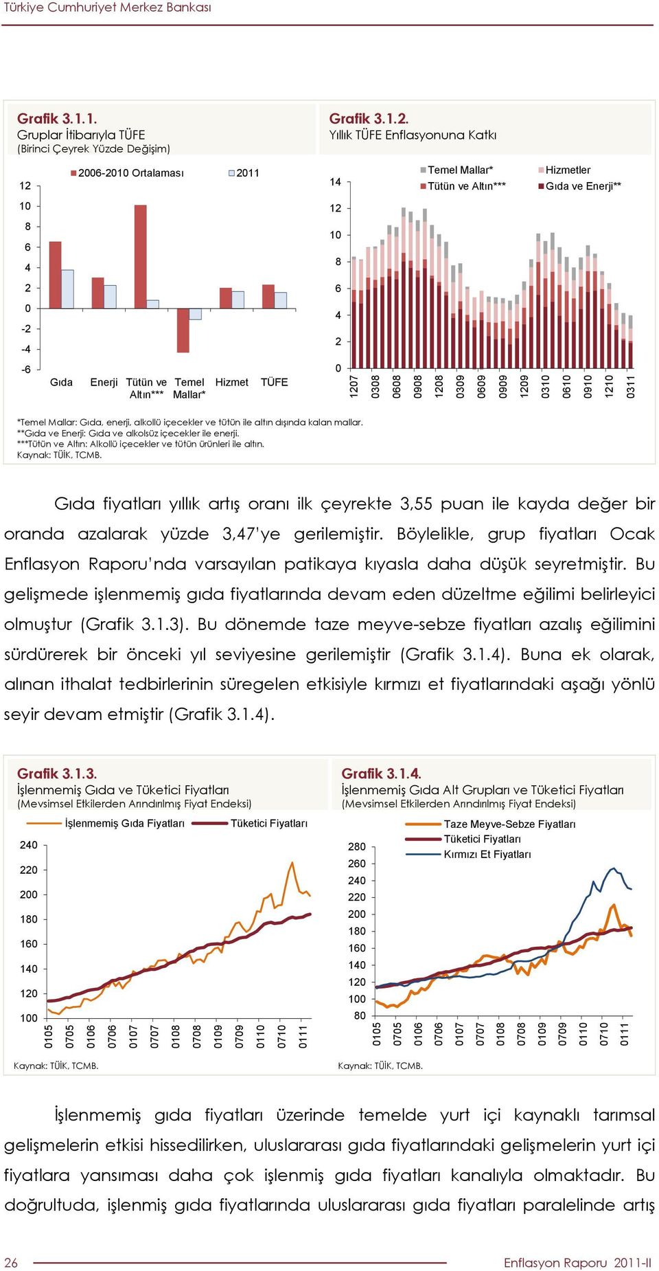 *Temel Mallar: Gıda, enerji, alkollü içecekler ve tütün ile altın dışında kalan mallar. **Gıda ve Enerji: Gıda ve alkolsüz içecekler ile enerji.