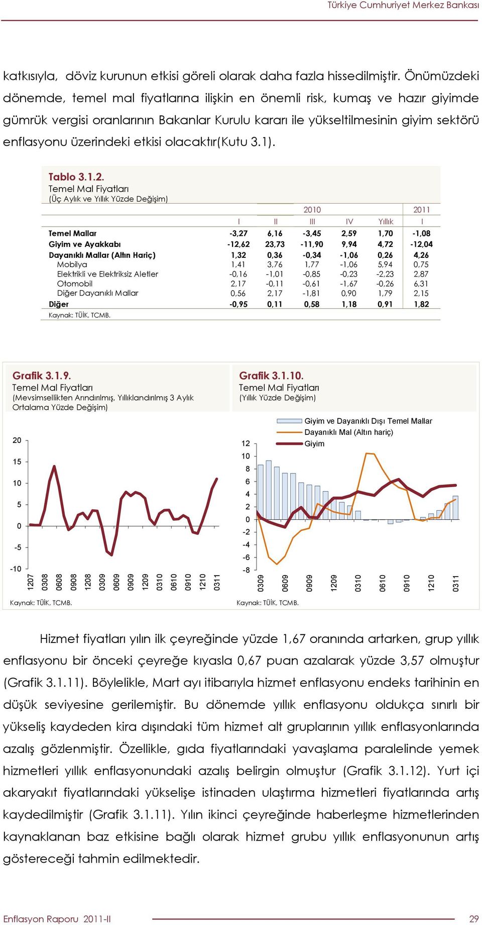 etkisi olacaktır(kutu 3.1). Tablo 3.1.2.