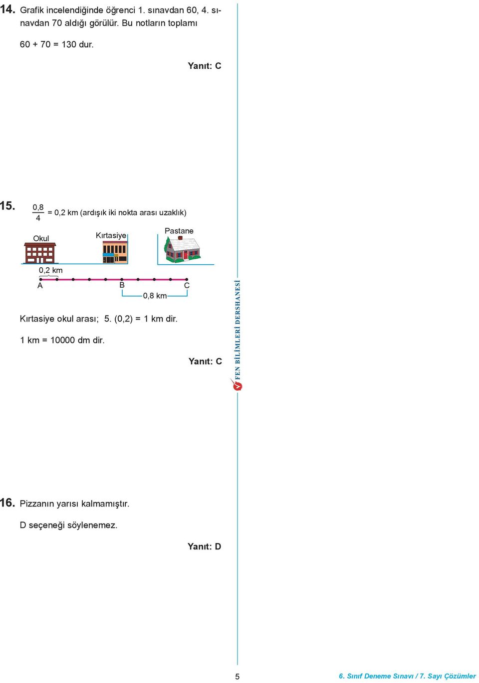 0,8 4 Okul = 0, km (ardýþýk iki nokta arasý uzaklýk) Kýrtasiye Pastane 0, km A B