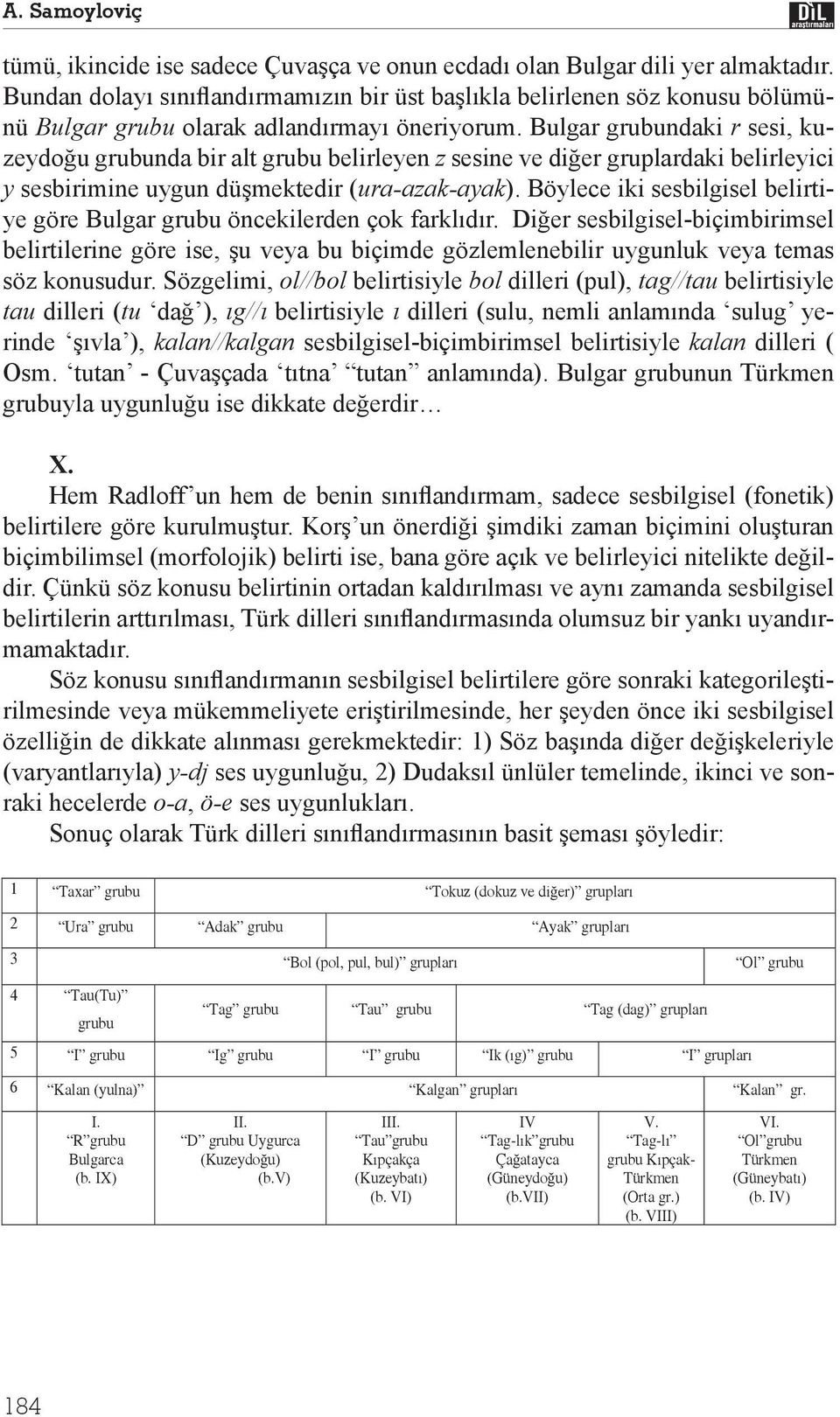 Bulgar grubundaki r sesi, kuzeydo u grubunda bir alt grubu belirleyen z sesine ve di er gruplardaki belirleyici y sesbirimine uygun dü mektedir (ura-azak-ayak).