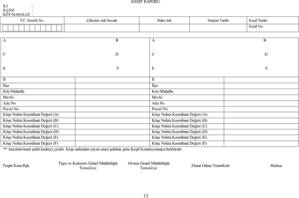 Nokta Koordinat Değeri (A) Köşe Nokta Koordinat Değeri (B) Köşe Nokta Koordinat Değeri (B) Köşe Nokta Koordinat Değeri (C) Köşe Nokta Koordinat Değeri (C) Köşe Nokta Koordinat Değeri (D) Köşe Nokta