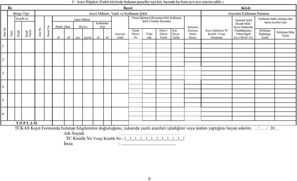 Kullanılan Alan da m² pay payda da m² Arazinin Vasfı Tarım Parsel No Ürün Adı Ekim / Dikim Tarihi Son Hasat Tarihi Sulanma Durumu (Sulu/ Kuru) Arazi Sahibinin TC Kimlik / Vergi Numarası Tasarruf