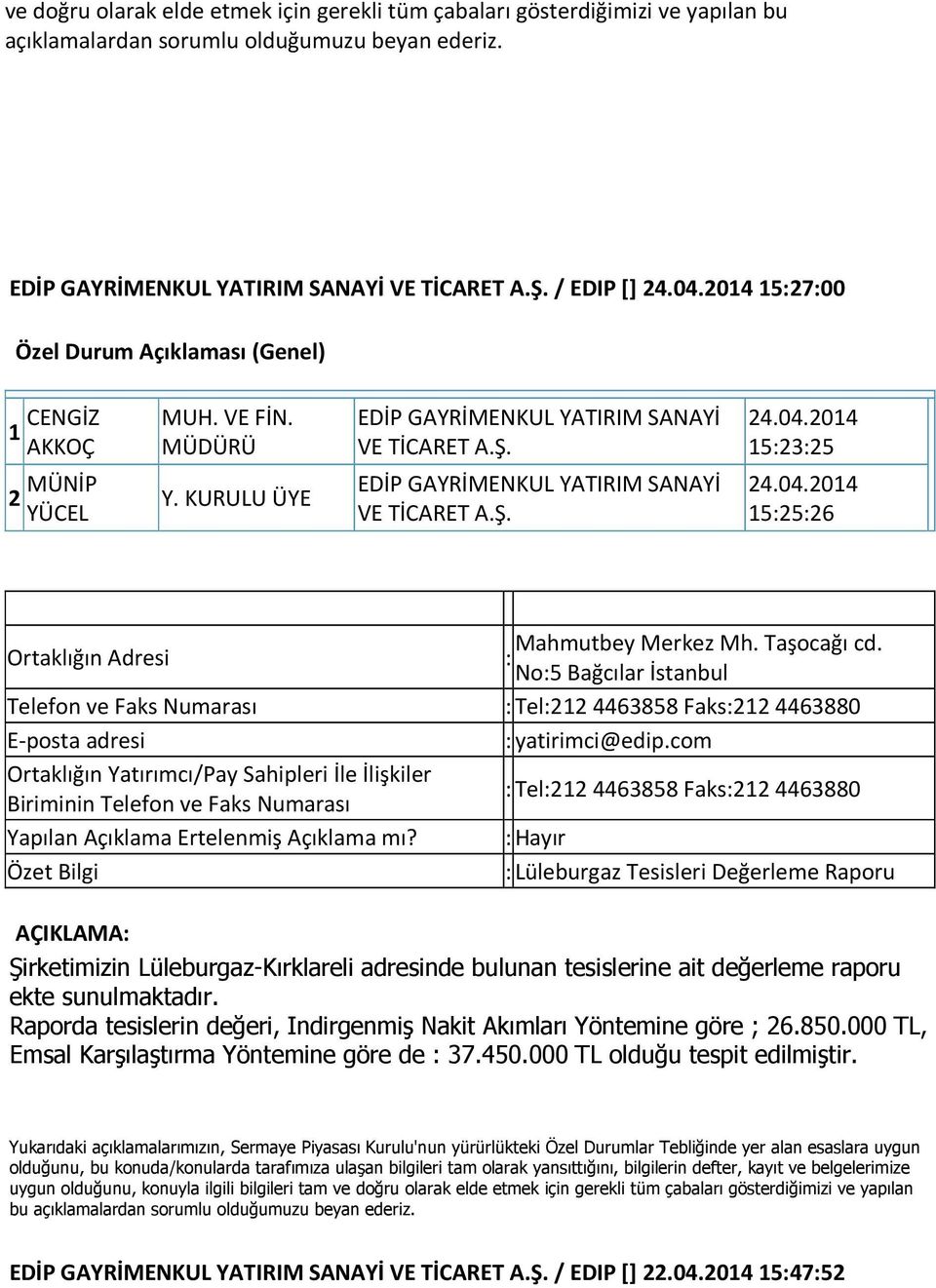 04.2014 15:23:25 24.04.2014 15:25:26 Ortaklığın Adresi Mahmutbey Merkez Mh. Taşocağı cd.