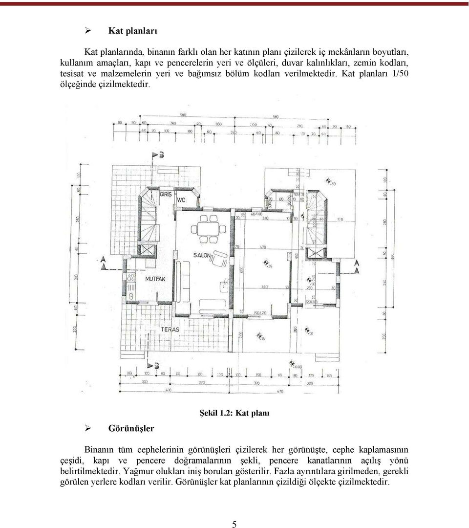 2: Kat planı Binanın tüm cephelerinin görünüşleri çizilerek her görünüşte, cephe kaplamasının çeşidi, kapı ve pencere doğramalarının şekli, pencere kanatlarının açılış yönü