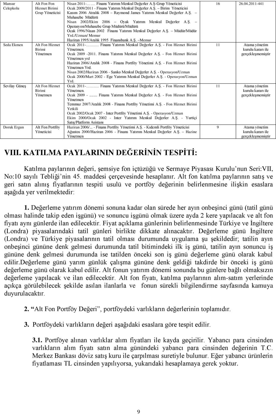 Ş. Operasyon/Muhasebe Grup Müdürü/Müdürü Ocak 1996/Nisan 2002 Finans Yatırım Menkul Değerler A.Ş. Müdür/Müdür Yrd./Uzman/ Memur Haziran 1995/Aralık 1995 Finansbank A.Ş. Memur Ocak 2011-.