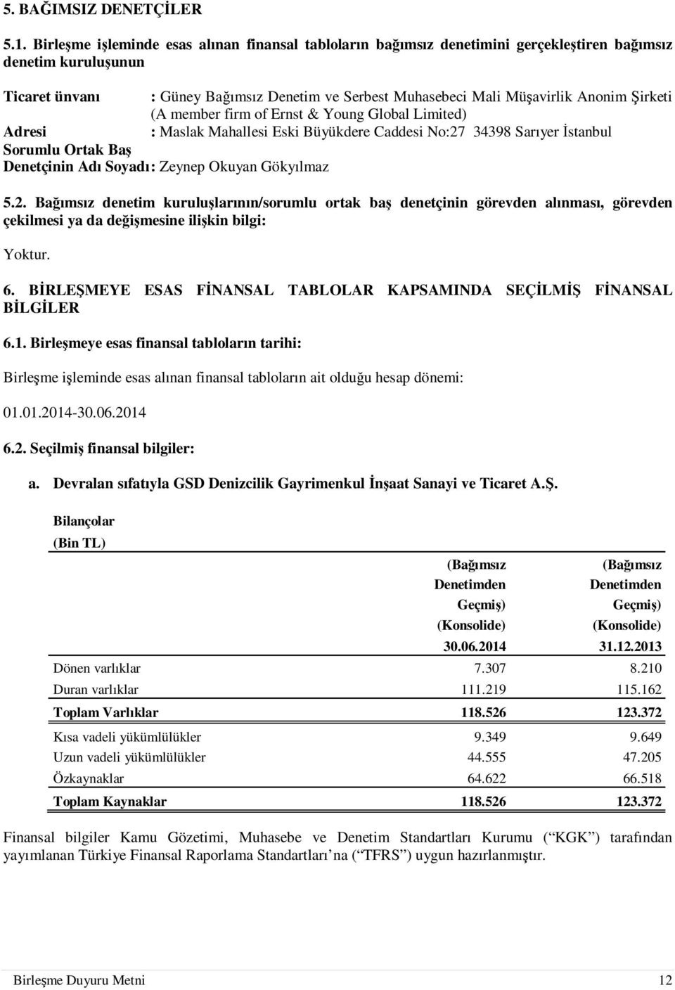 Şirketi (A member firm of Ernst & Young Global Limited) Adresi : Maslak Mahallesi Eski Büyükdere Caddesi No:27 34398 Sarıyer Đstanbul Sorumlu Ortak Baş Denetçinin Adı Soyadı : Zeynep Okuyan Gökyılmaz