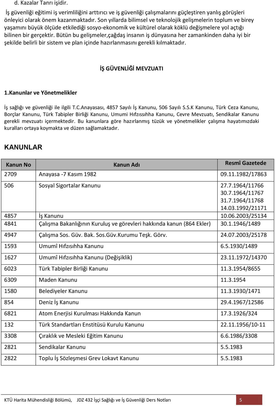 Bütün bu gelişmeler,çağdaş insanın iş dünyasına her zamankinden daha iyi bir şekilde belirli bir sistem ve plan içinde hazırlanmasını gerekli kılmaktadır. İŞ GÜVENLİĞİ MEVZUATI 1.