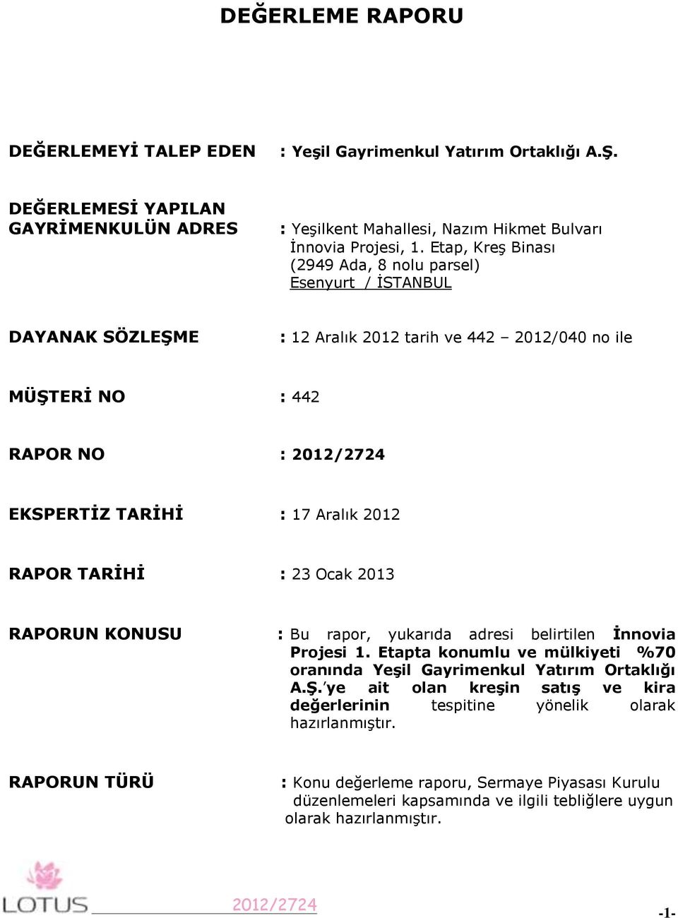 TARİHİ : 23 Ocak 2013 RAPORUN KONUSU : Bu rapor, yukarıda adresi belirtilen İnnovia Projesi 1. Etapta konumlu ve mülkiyeti %70 oranında Yeşil Gayrimenkul Yatırım Ortaklığı A.Ş.