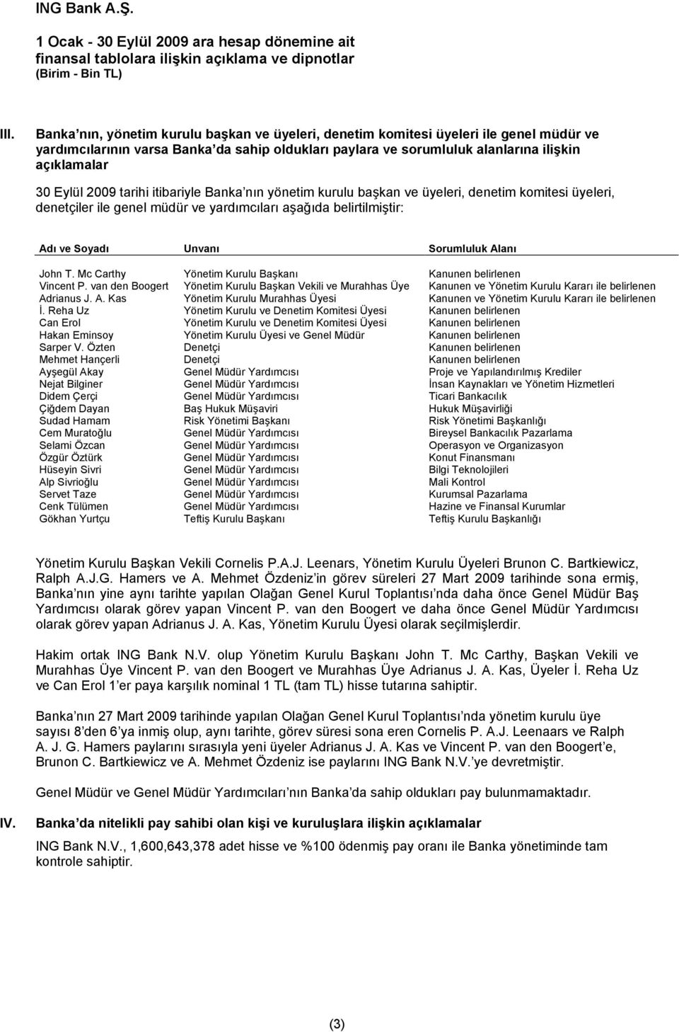 2009 tarihi itibariyle Banka nın yönetim kurulu başkan ve üyeleri, denetim komitesi üyeleri, denetçiler ile genel müdür ve yardımcıları aşağıda belirtilmiştir: Adı ve Soyadı Unvanı Sorumluluk Alanı