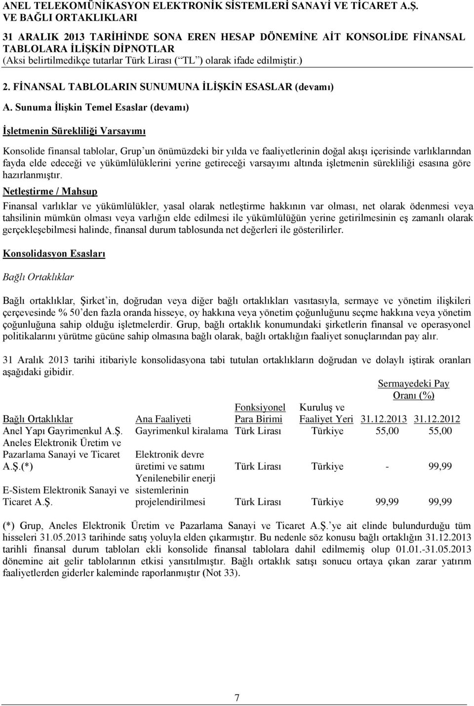 edeceği ve yükümlülüklerini yerine getireceği varsayımı altında iģletmenin sürekliliği esasına göre hazırlanmıģtır.