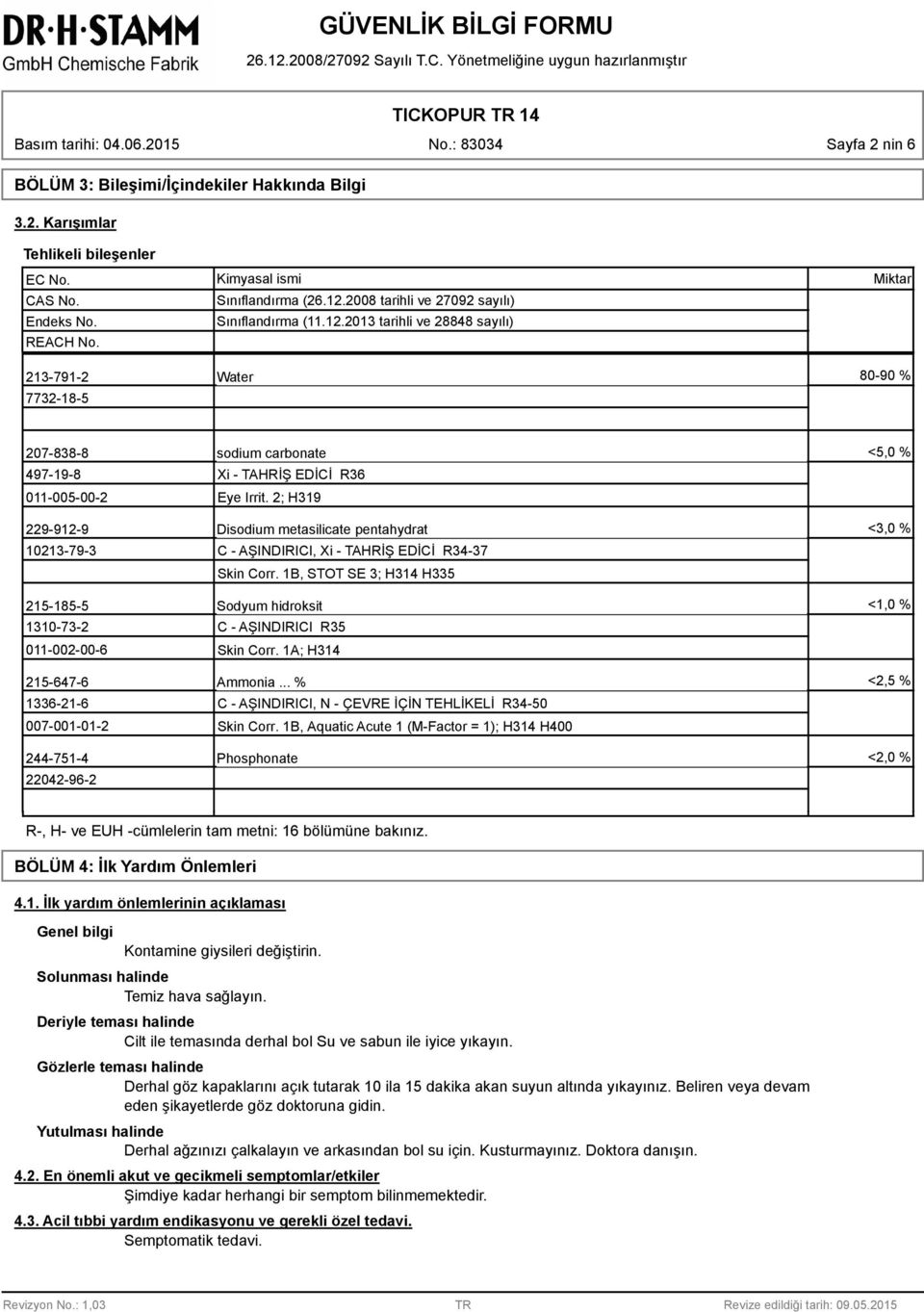 2013 tarihli ve 28848 sayılı) Miktar 213-791-2 Water 80-90 % 7732-18-5 207-838-8 sodium carbonate <5,0 % 497-19-8 011-005-00-2 Xi - TAHRİŞ EDİCİ R36 Eye Irrit.