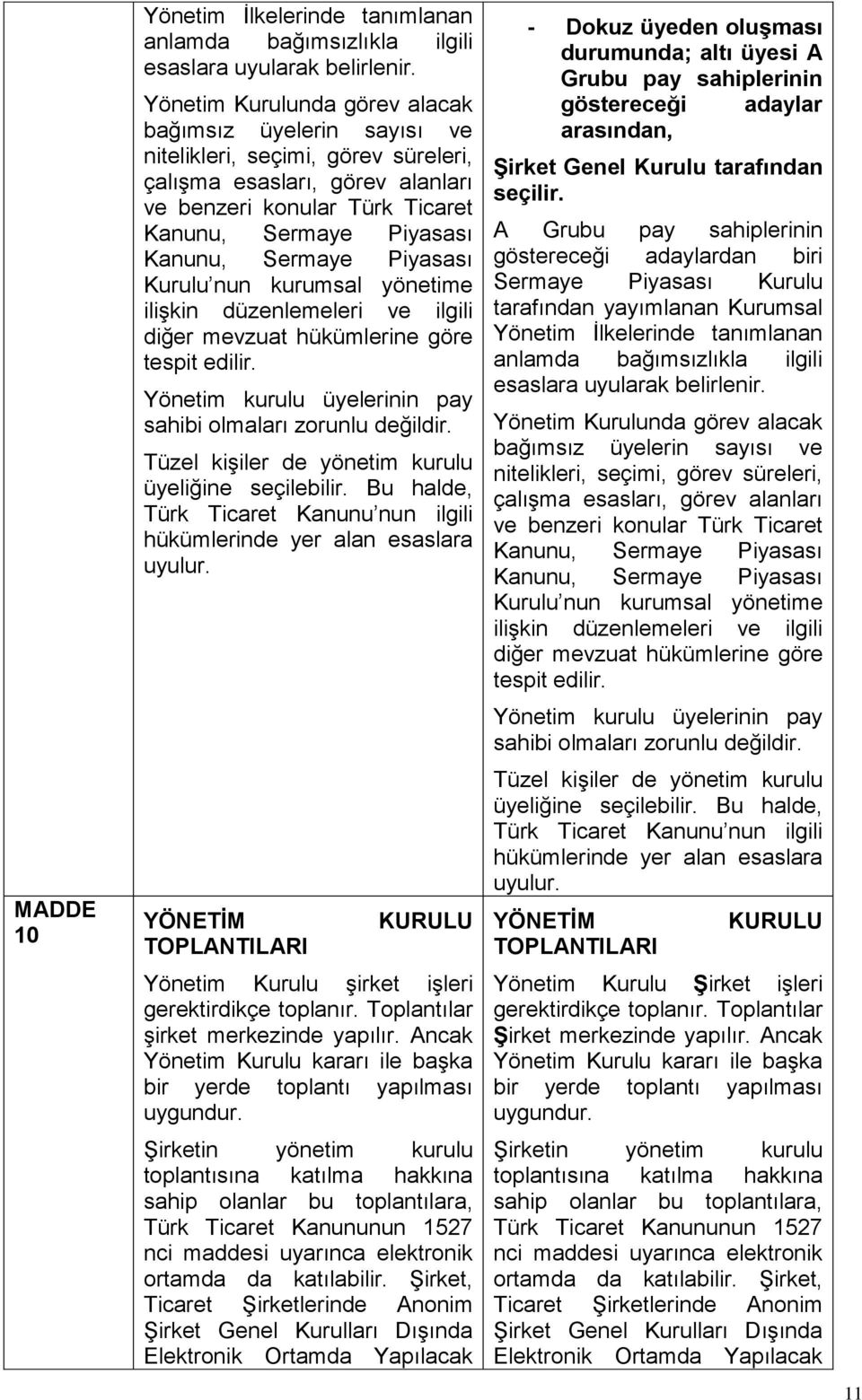 Sermaye Piyasası Kurulu nun kurumsal yönetime ilişkin düzenlemeleri ve ilgili diğer mevzuat hükümlerine göre tespit edilir. Yönetim kurulu üyelerinin pay sahibi olmaları zorunlu değildir.