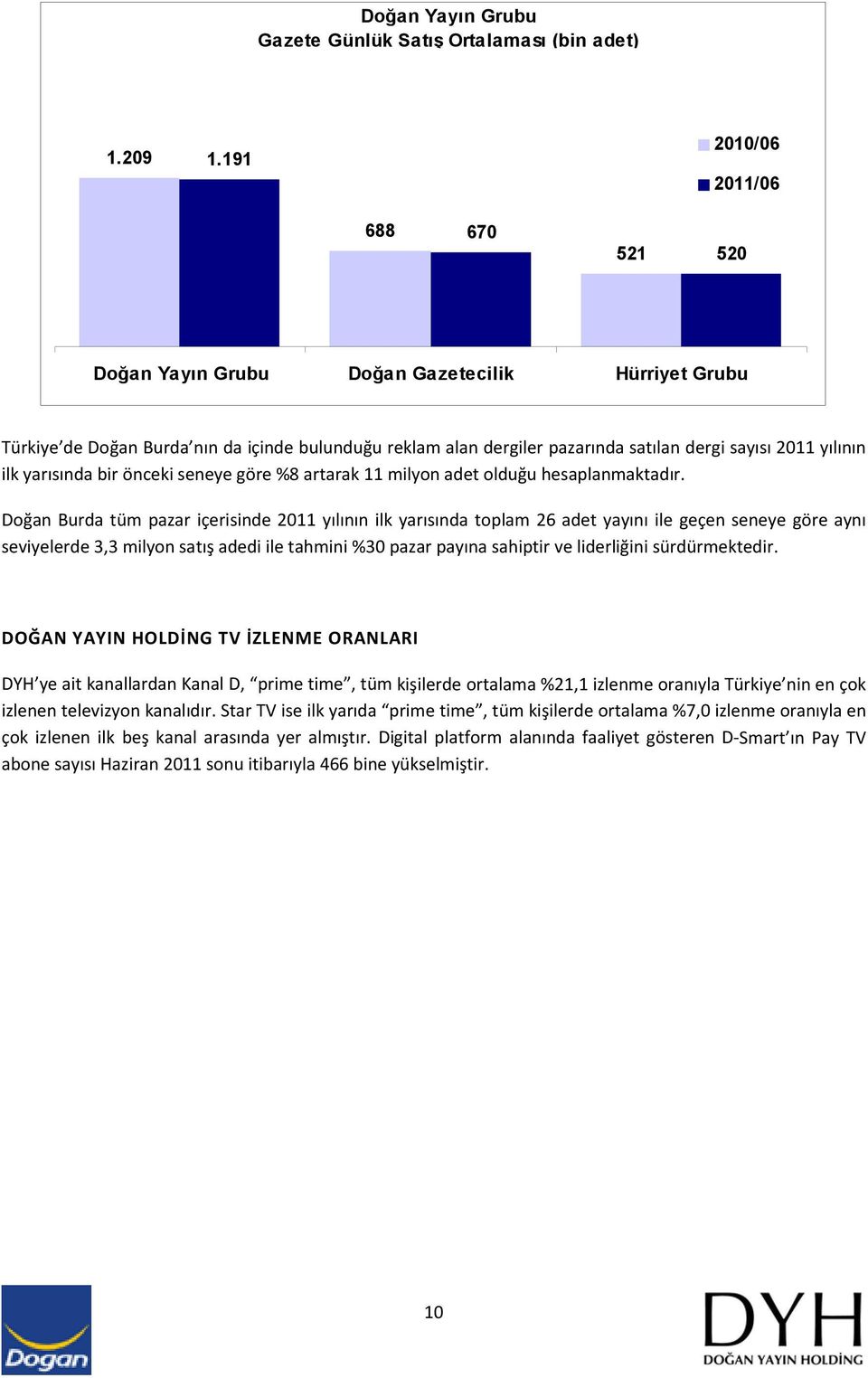 ilk yarısında bir önceki seneye göre %8 artarak 11 milyon adet olduğu hesaplanmaktadır.