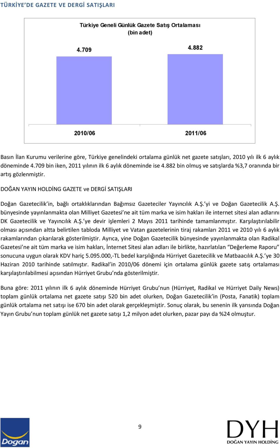 709 bin iken, 2011 yılının ilk 6 aylık döneminde ise 4.882 bin olmuş ve satışlarda %3,7 oranında bir artış gözlenmiştir.