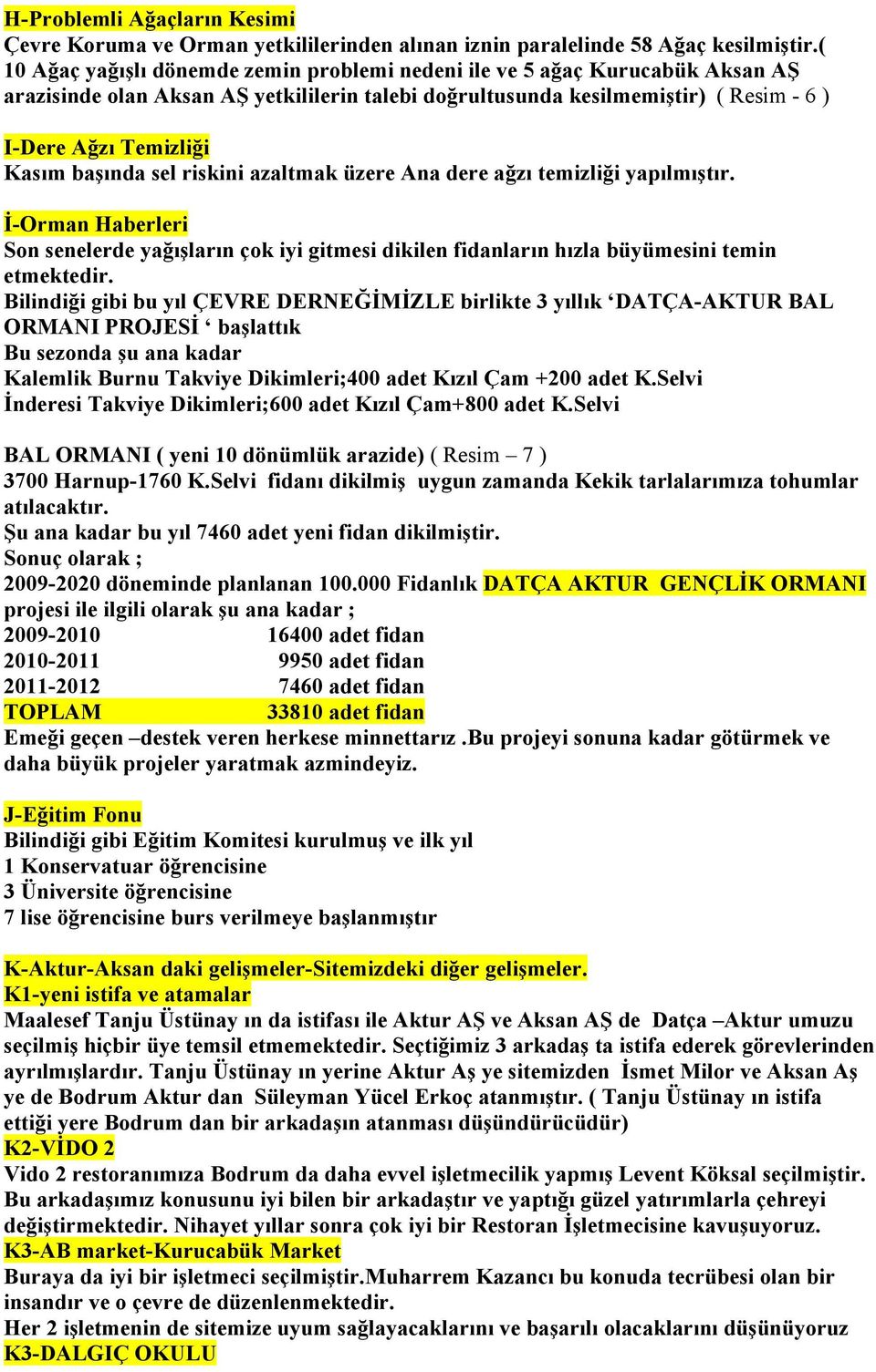 başında sel riskini azaltmak üzere Ana dere ağzı temizliği yapılmıştır. İ-Orman Haberleri Son senelerde yağışların çok iyi gitmesi dikilen fidanların hızla büyümesini temin etmektedir.