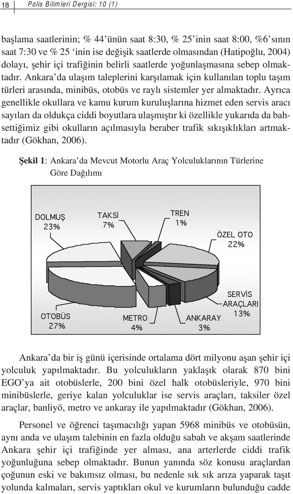 Ankara da ulafl m taleplerini karfl lamak için kullan lan toplu tafl m türleri aras nda, minibüs, otobüs ve rayl sistemler yer almaktad r.