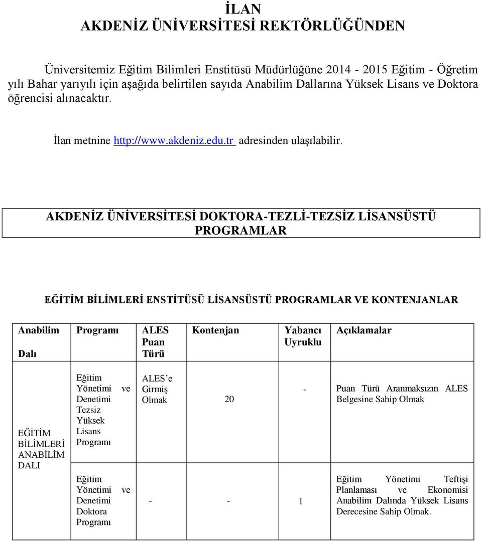 AKDENĠZ ÜNĠVERSĠTESĠ DOKTORA-TEZLĠ-TEZSĠZ LĠSANSÜSTÜ PROGRAMLAR EĞĠTĠM BĠLĠMLERĠ ENSTĠTÜSÜ LĠSANSÜSTÜ PROGRAMLAR VE KONTENJANLAR mm Anabilim Dalı ALES Puan Türü Kontenjan Yabancı Uyruklu