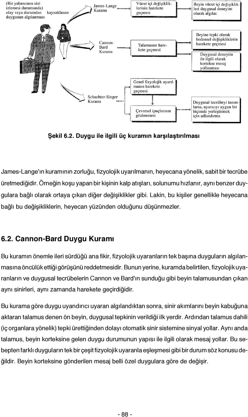 Lakin, bu kişiler genellikle heyecana bağlı bu değişikliklerin, heyecan yüzünden olduğunu düşünmezler. 6.2.