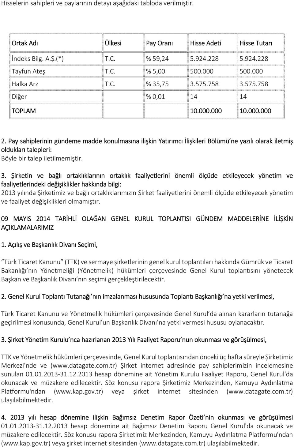 Pay sahiplerinin gündeme madde konulmasına ilişkin Yatırımcı İlişkileri Bölümü ne yazılı olarak iletmiş oldukları talepleri: Böyle bir talep iletilmemiştir. 3.