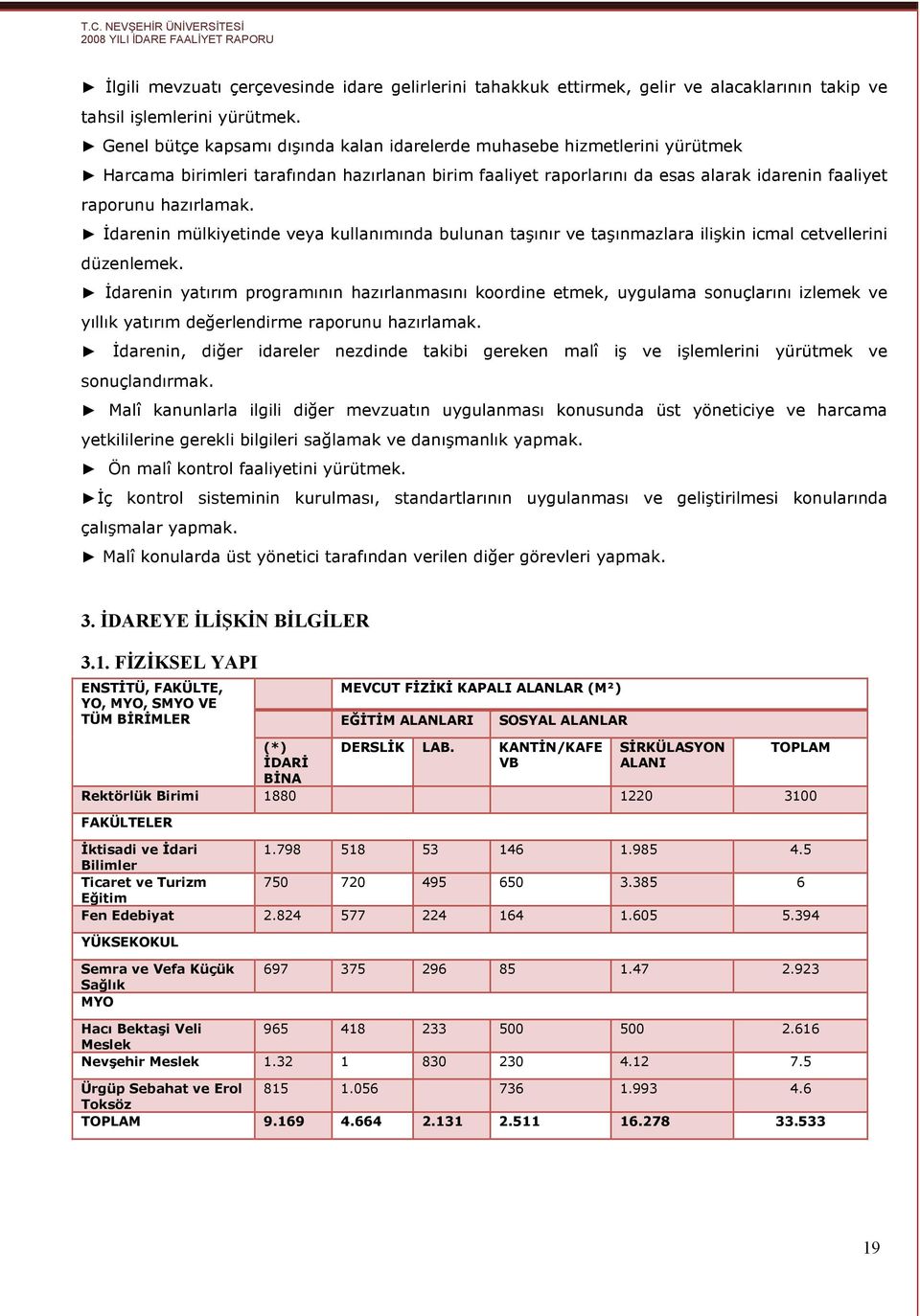 Đdarenin mülkiyetinde veya kullanımında bulunan taşınır ve taşınmazlara ilişkin icmal cetvellerini düzenlemek.