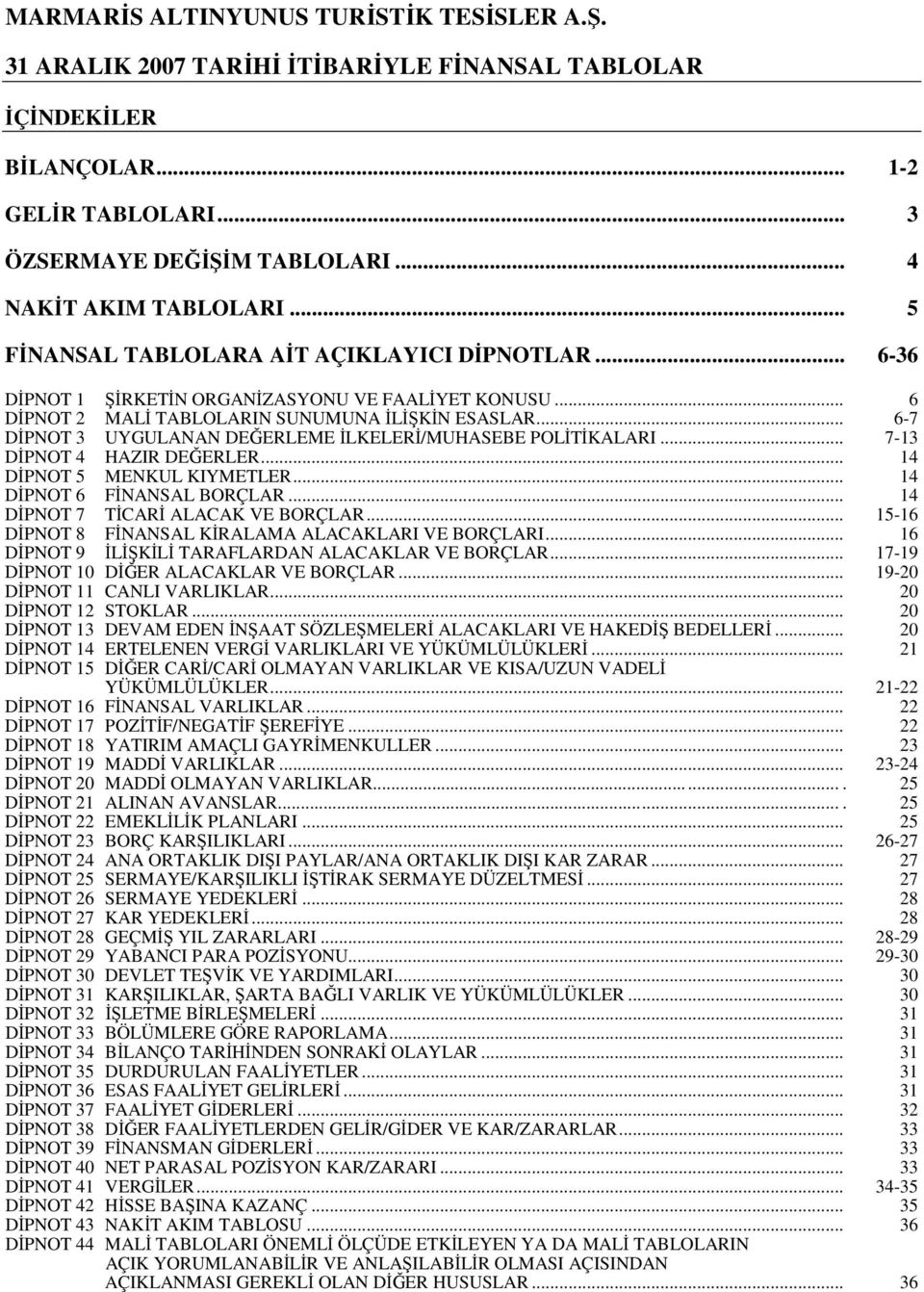 .. 6-7 DİPNOT 3 UYGULANAN DEĞERLEME İLKELERİ/MUHASEBE POLİTİKALARI... 7-13 DİPNOT 4 HAZIR DEĞERLER... 14 DİPNOT 5 MENKUL KIYMETLER... 14 DİPNOT 6 FİNANSAL BORÇLAR.