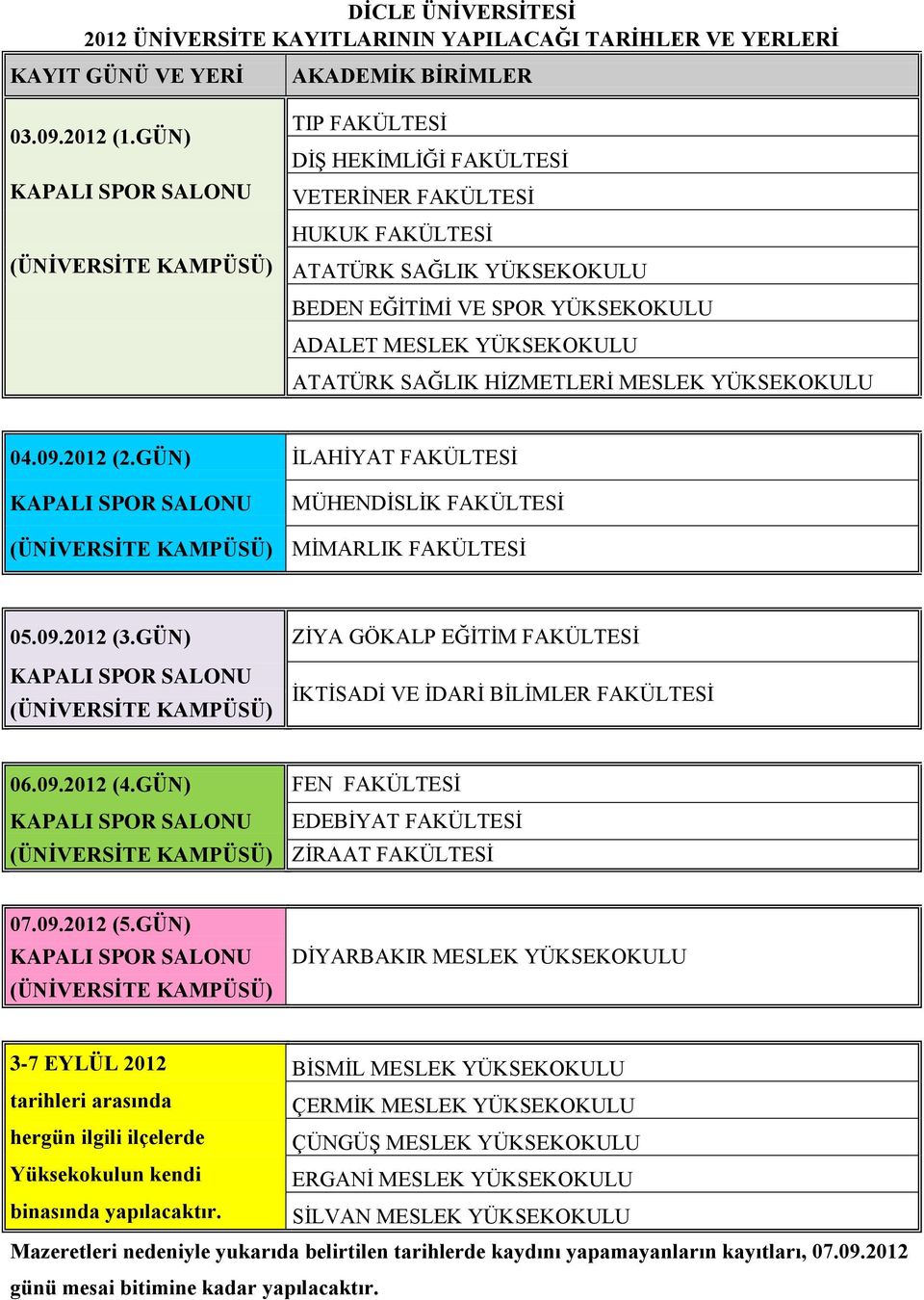 YÜKSEKOKULU ATATÜRK SAĞLIK HĠZMETLERĠ MESLEK YÜKSEKOKULU 04.09.2012 (2.GÜN) ĠLAHĠYAT FAKÜLTESĠ MÜHENDĠSLĠK FAKÜLTESĠ (ÜNĠVERSĠTE KAMPÜSÜ) MĠMARLIK FAKÜLTESĠ 05.09.2012 (3.