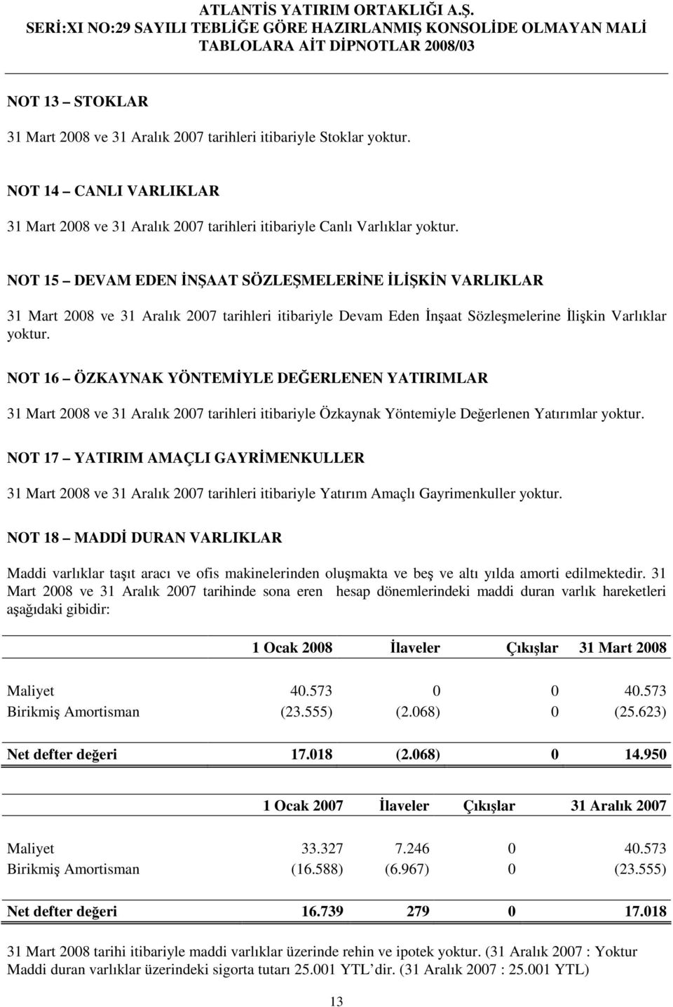 NOT 16 ÖZKAYNAK YÖNTEMYLE DEERLENEN YATIRIMLAR 31 Mart 2008 ve 31 Aralık 2007 tarihleri itibariyle Özkaynak Yöntemiyle Deerlenen Yatırımlar yoktur.