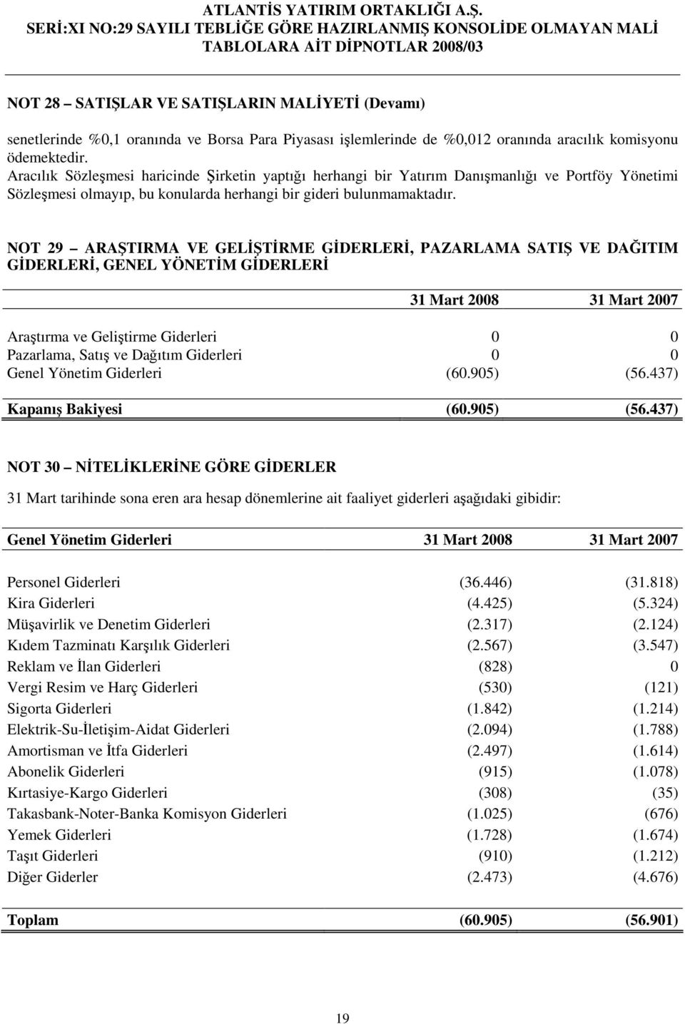 NOT 29 ARATIRMA VE GELTRME GDERLER, PAZARLAMA SATI VE DAITIM GDERLER, GENEL YÖNETM GDERLER 31 Mart 2008 31 Mart 2007 Aratırma ve Gelitirme Giderleri 0 0 Pazarlama, Satı ve Daıtım Giderleri 0 0 Genel