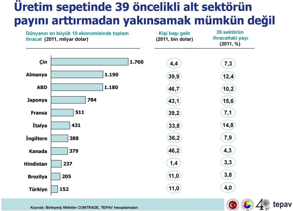 190 ABD 1.