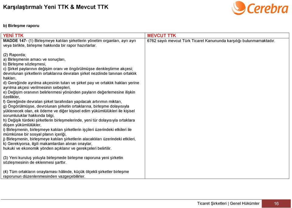 nezdinde tanınan ortaklık hakları, d) Gereğinde ayrılma akçesinin tutarı ve şirket pay ve ortaklık hakları yerine ayrılma akçesi verilmesinin sebepleri, e) Değişim oranının belirlenmesi yönünden