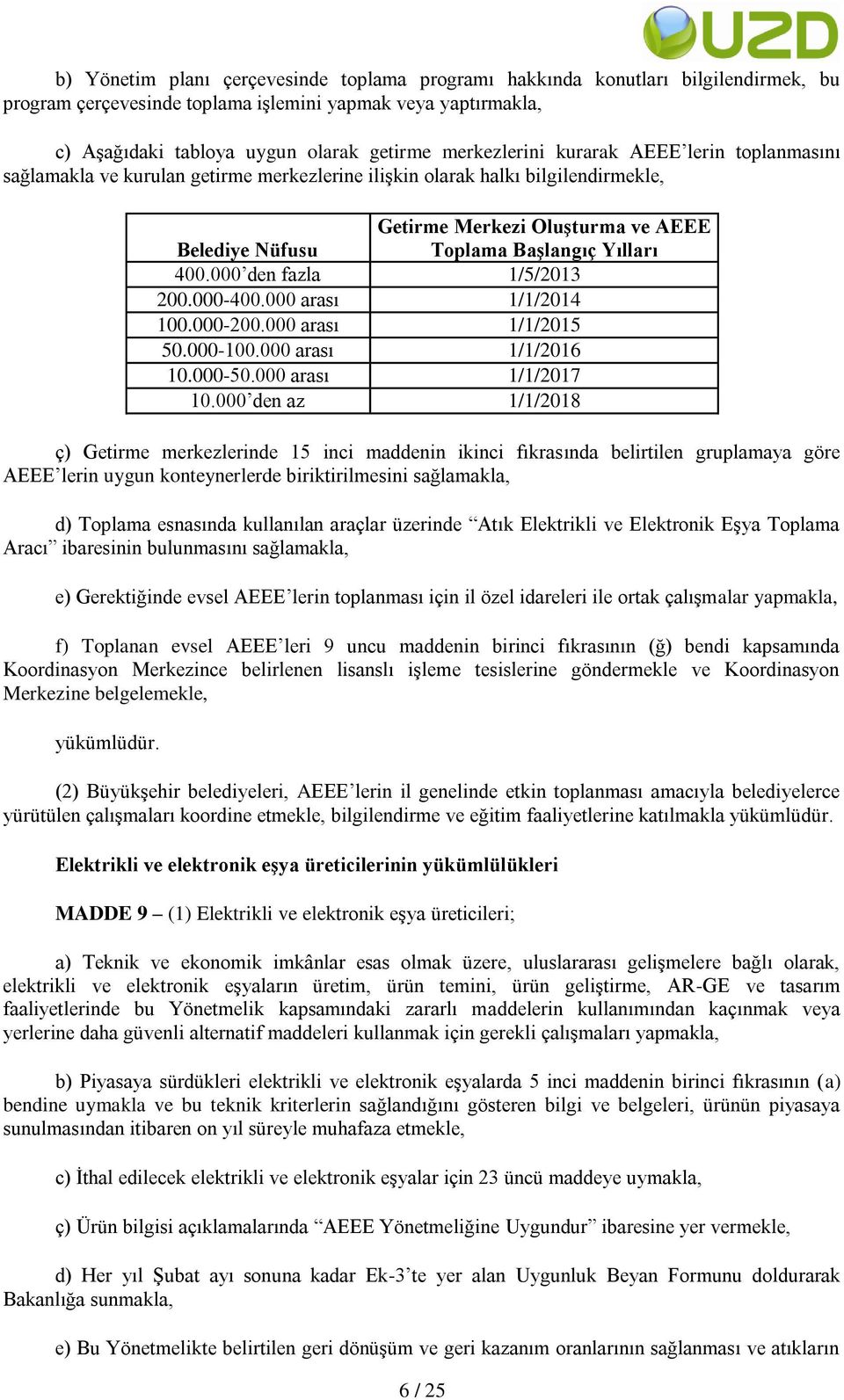 Yılları 400.000 den fazla 1/5/2013 200.000-400.000 arası 1/1/2014 100.000-200.000 arası 1/1/2015 50.000-100.000 arası 1/1/2016 10.000-50.000 arası 1/1/2017 10.