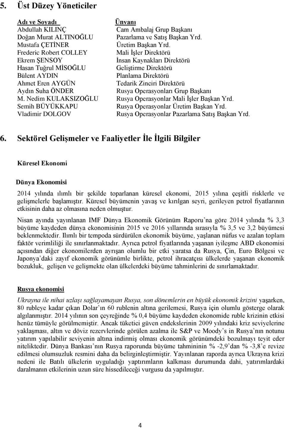 Direktörü Aydın Suha ÖNDER Rusya Operasyonları Grup Başkanı M. Nedim KULAKSIZOĞLU Rusya Operasyonlar Mali İşler Başkan Yrd. Semih BÜYÜKKAPU Rusya Operasyonlar Üretim Başkan Yrd.