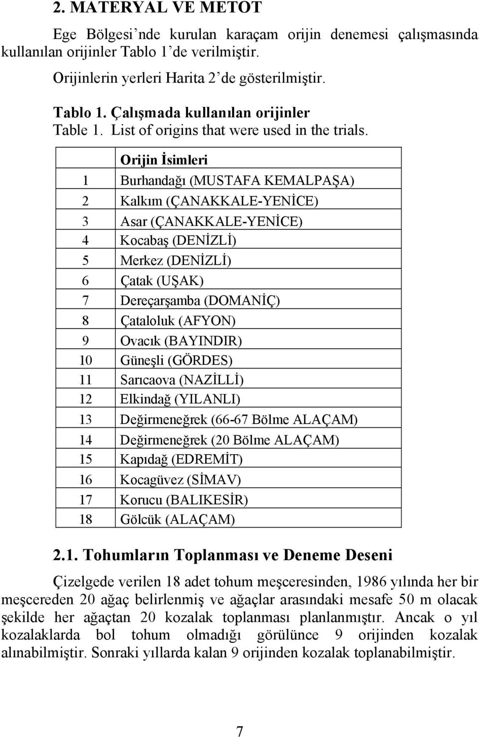 Orijin İsimleri 1 Burhandağı (MUSTAFA KEMALPAŞA) 2 Kalkım (ÇANAKKALE-YENİCE) 3 Asar (ÇANAKKALE-YENİCE) 4 Kocabaş (DENİZLİ) 5 Merkez (DENİZLİ) 6 Çatak (UŞAK) 7 Dereçarşamba (DOMANİÇ) 8 Çataloluk