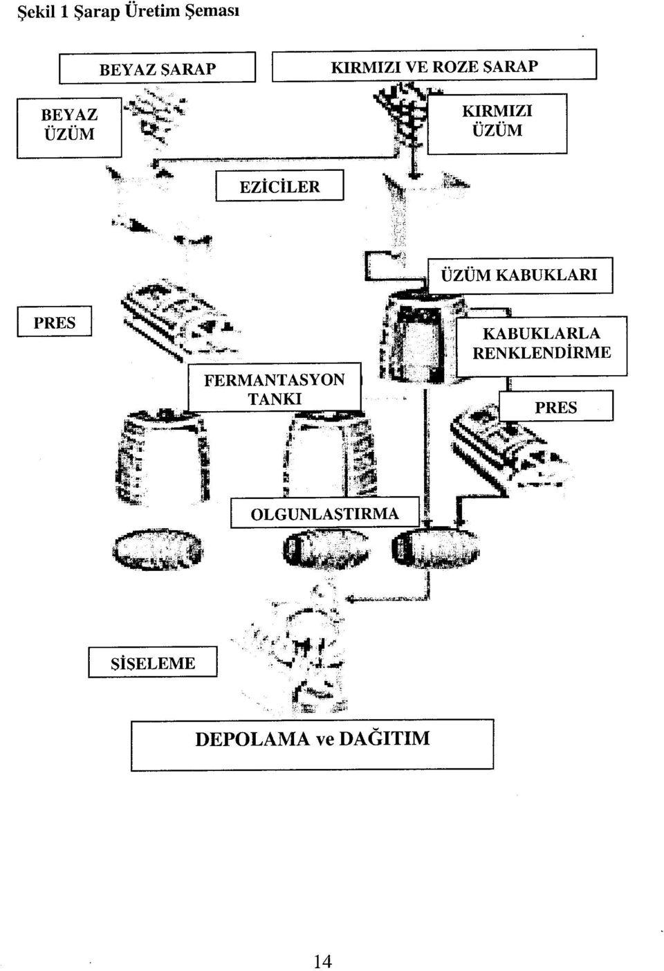 FERMANTASYON TANKI KABUKLARLA