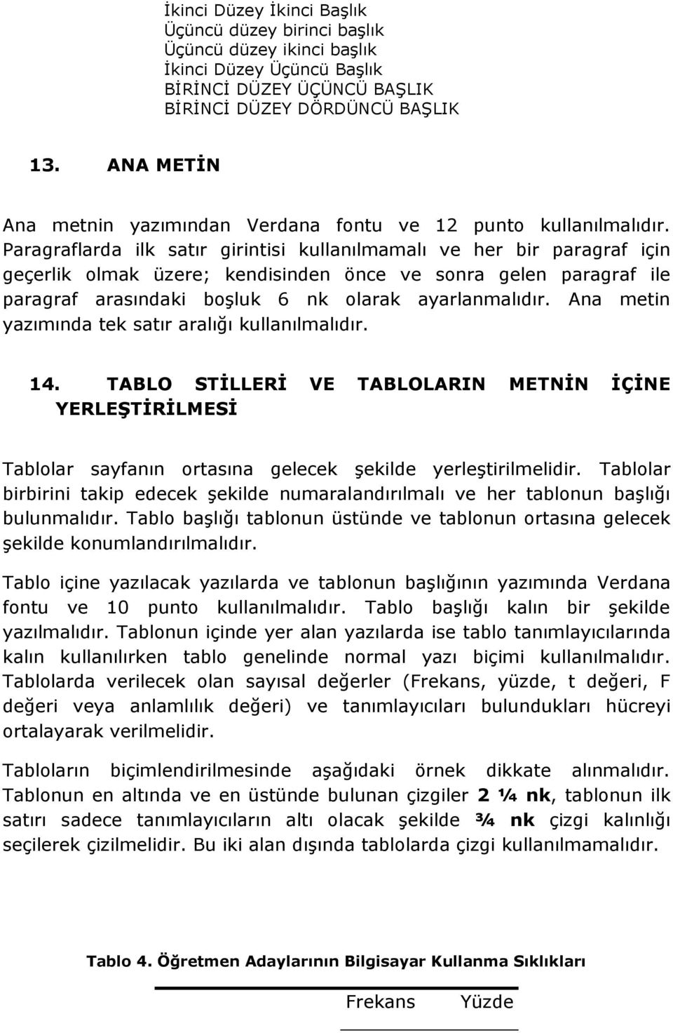 Paragraflarda ilk satır girintisi kullanılmamalı ve her bir paragraf için geçerlik olmak üzere; kendisinden önce ve sonra gelen paragraf ile paragraf arasındaki boģluk 6 nk olarak ayarlanmalıdır.