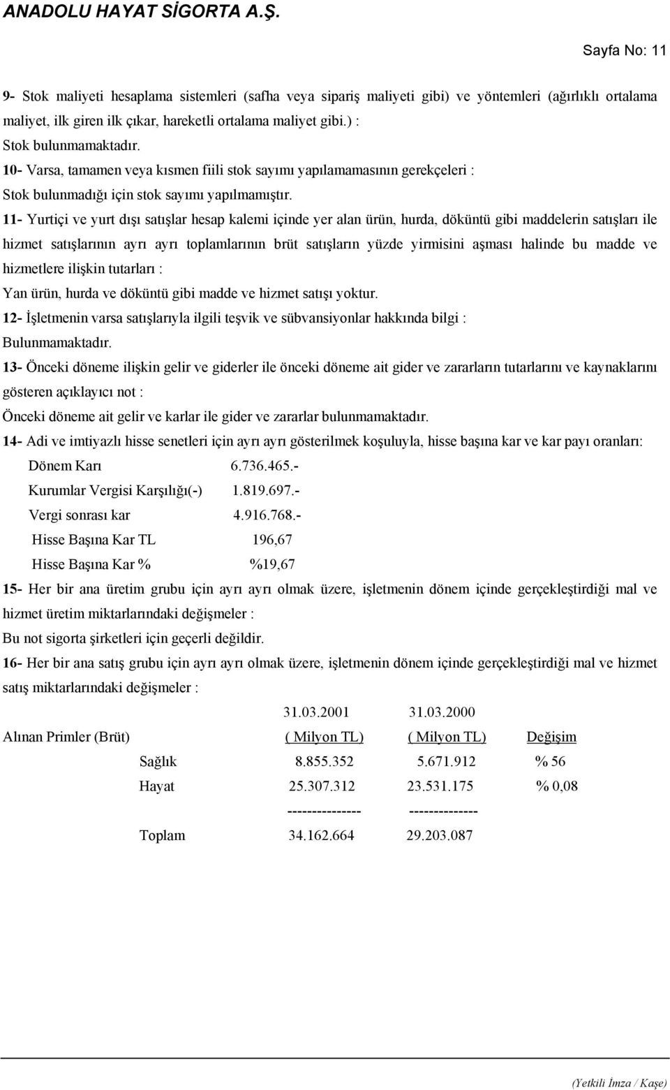 11- Yurtiçi ve yurt dışı satışlar hesap kalemi içinde yer alan ürün, hurda, döküntü gibi maddelerin satışları ile hizmet satışlarının ayrı ayrı toplamlarının brüt satışların yüzde yirmisini aşması