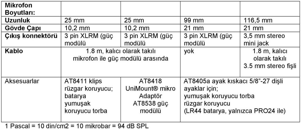 5 mm stereo fişli Aksesuarlar AT8411 klips rüzgar koruyucu; batarya yumuşak koruyucu torba AT8418 UniMount mikro Adaptör AT8538 güç AT8405a