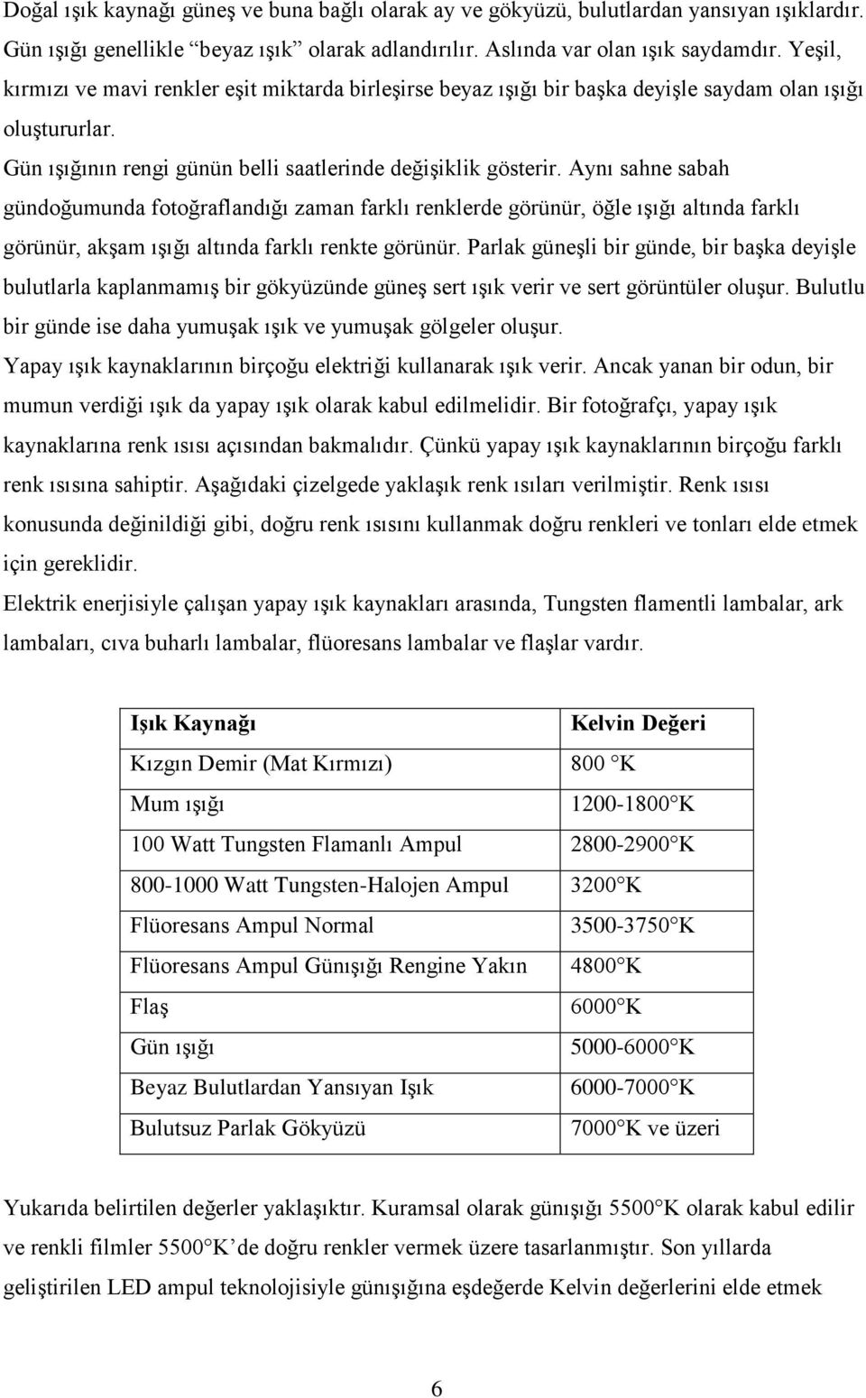 Aynı sahne sabah gündoğumunda fotoğraflandığı zaman farklı renklerde görünür, öğle ışığı altında farklı görünür, akşam ışığı altında farklı renkte görünür.