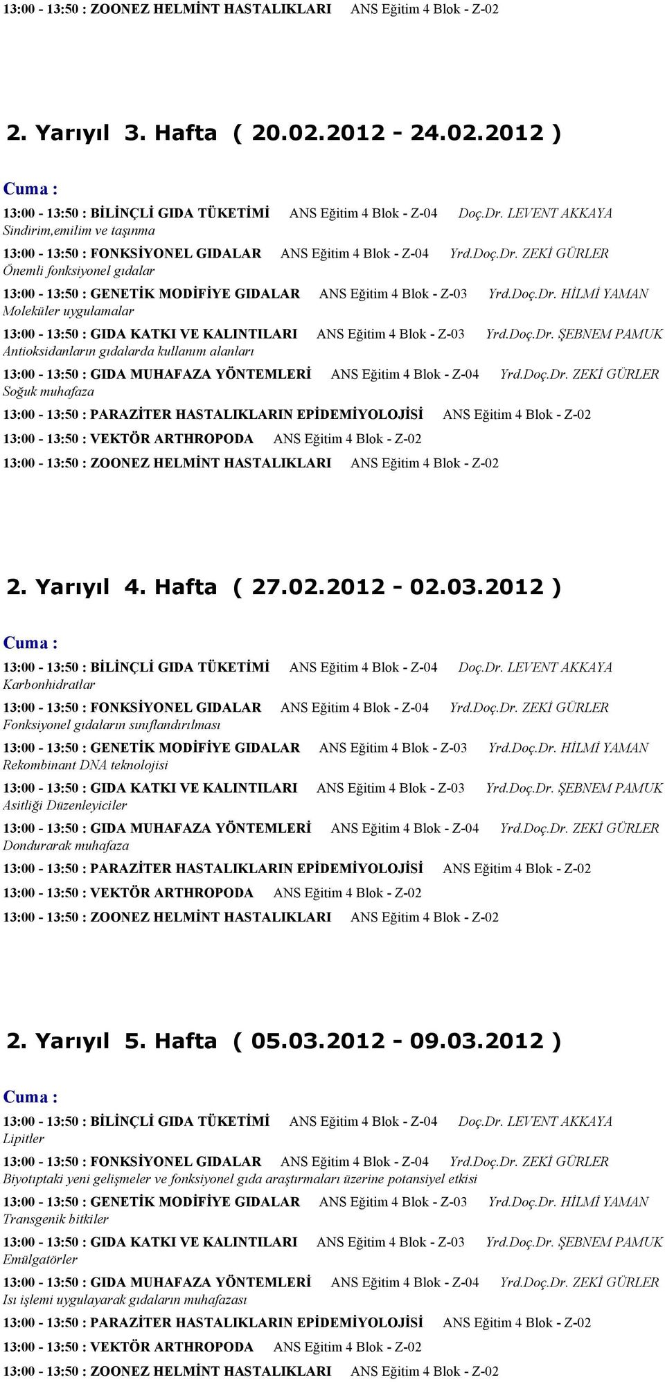 2012 ) Sindirim,emilim ve taşınma Önemli fonksiyonel gıdalar Moleküler uygulamalar Antioksidanların gıdalarda kullanım alanları Soğuk muhafaza