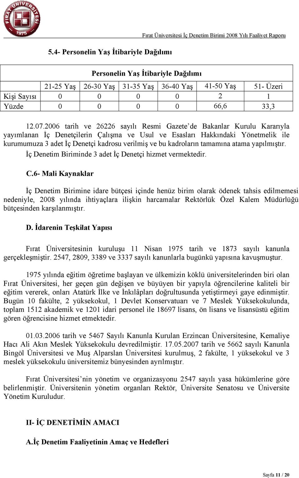 2006 tarih ve 26226 sayılı Resmi Gazete de Bakanlar Kurulu Kararıyla yayımlanan İç Denetçilerin Çalışma ve Usul ve Esasları Hakkındaki Yönetmelik ile kurumumuza 3 adet İç Denetçi kadrosu verilmiş ve