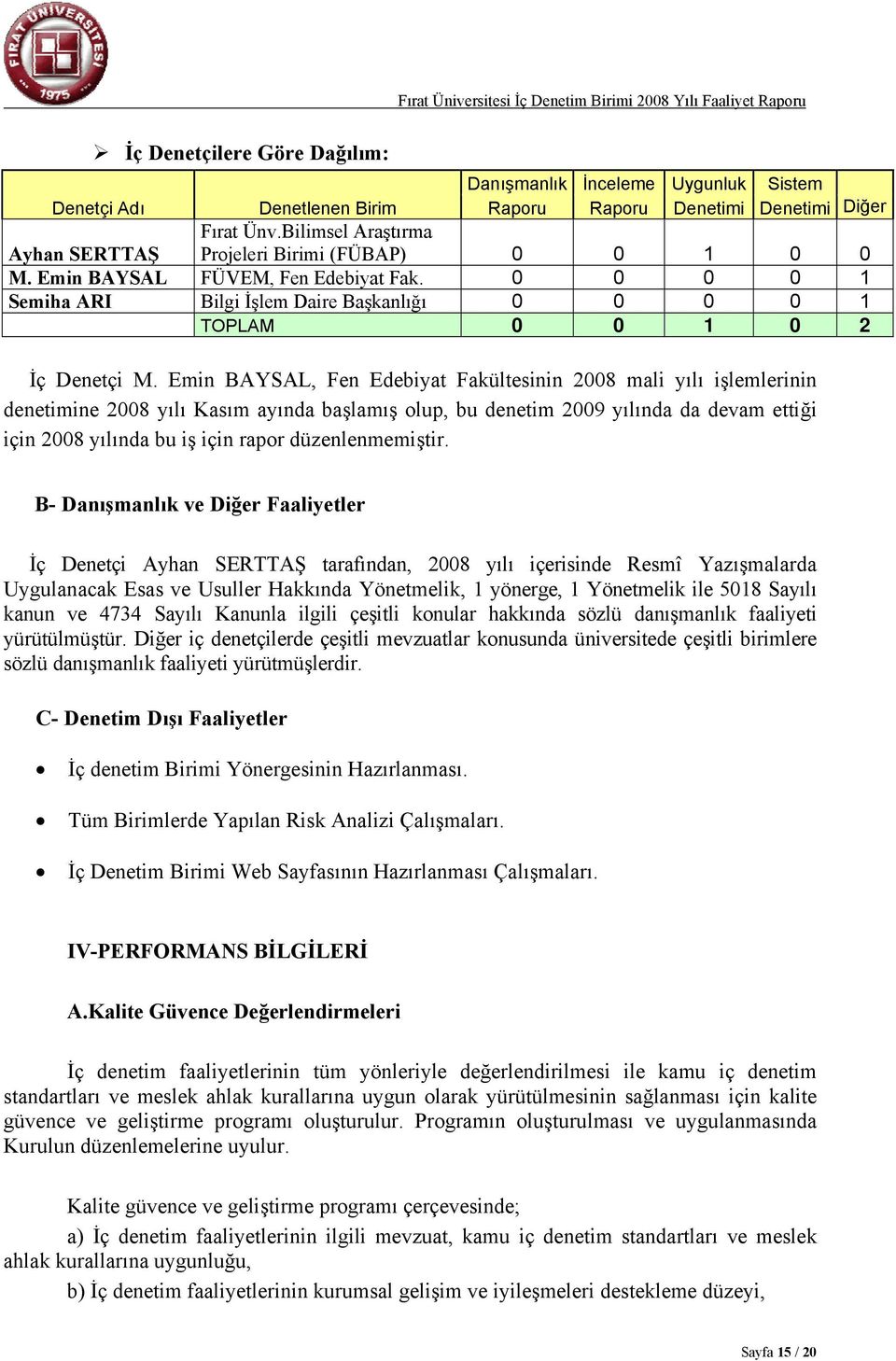 Emin BAYSAL, Fen Edebiyat Fakültesinin 2008 mali yılı işlemlerinin denetimine 2008 yılı Kasım ayında başlamış olup, bu denetim 2009 yılında da devam ettiği için 2008 yılında bu iş için rapor