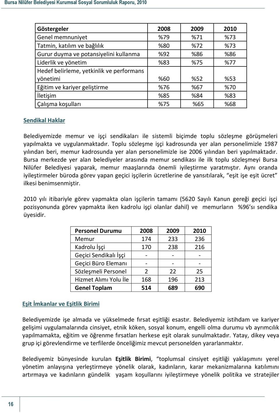 sistemli biçimde toplu sözleşme görüşmeleri yapılmakta ve uygulanmaktadır.