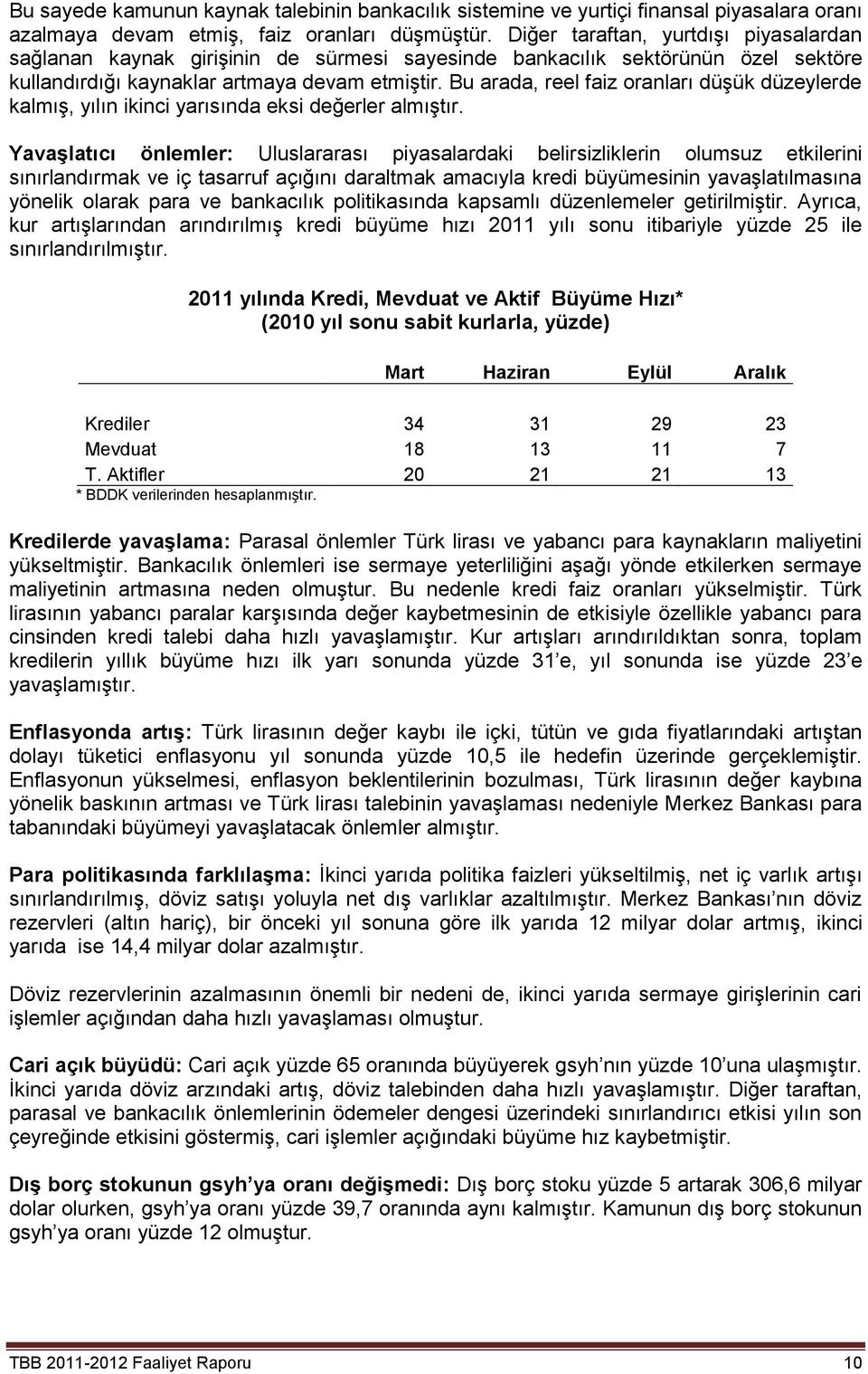 Bu arada, reel faiz oranları düşük düzeylerde kalmış, yılın ikinci yarısında eksi değerler almıştır.