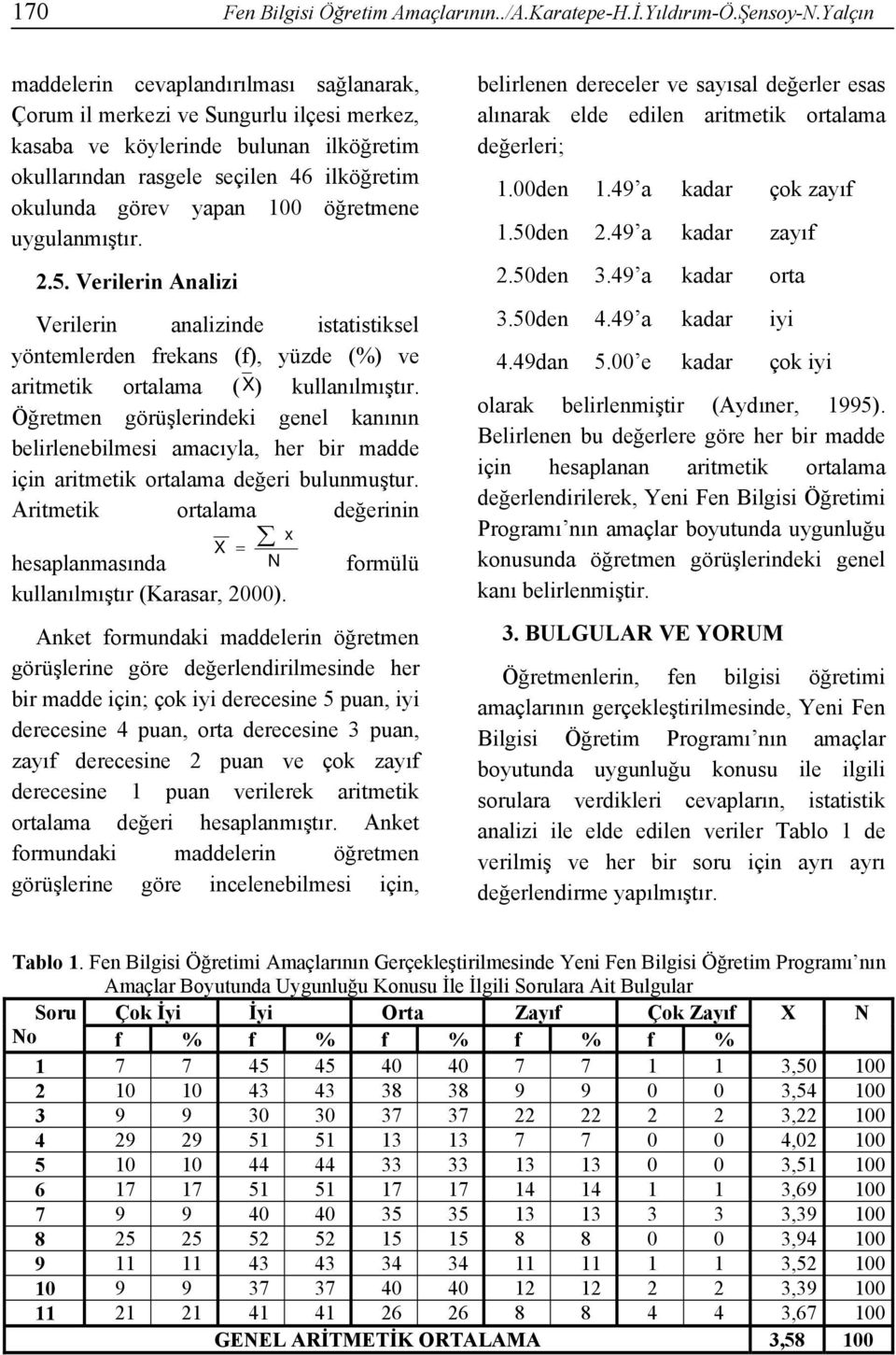 öğretmene uygulanmıştır. 2.5. Verilerin Analizi Verilerin analizinde istatistiksel yöntemlerden frekans (f), yüzde (%) ve aritmetik ortalama ( X) kullanılmıştır.