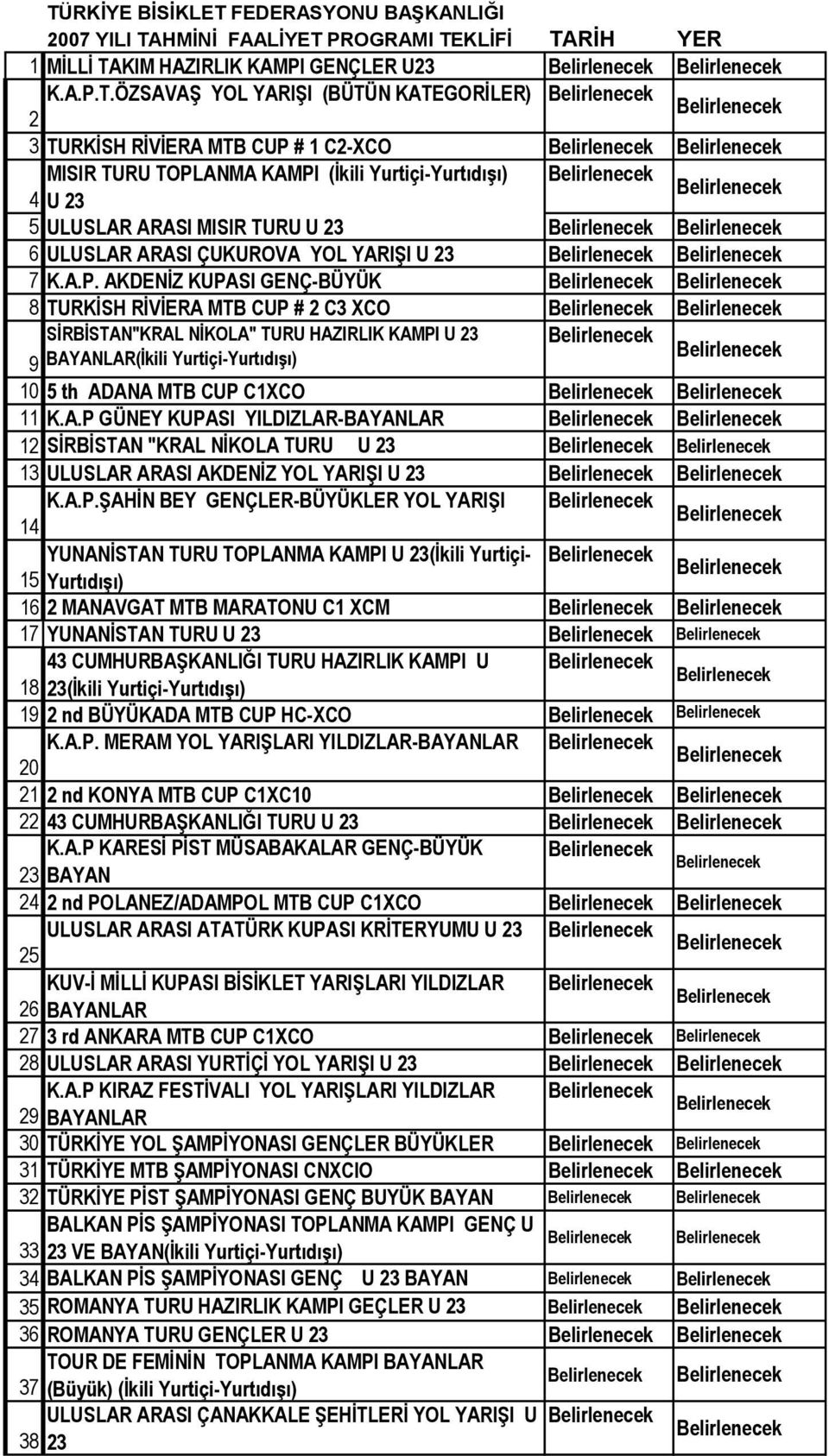 A.P GÜNEY KUPASI YILDIZLAR-BAYANLAR 12 SİRBİSTAN "KRAL NİKOLA TURU U 23 13 ULUSLAR ARASI AKDENİZ YOL YARIŞI U 23 K.A.P.ŞAHİN BEY GENÇLER-BÜYÜKLER YOL YARIŞI 14 YUNANİSTAN TURU TOPLANMA KAMPI U