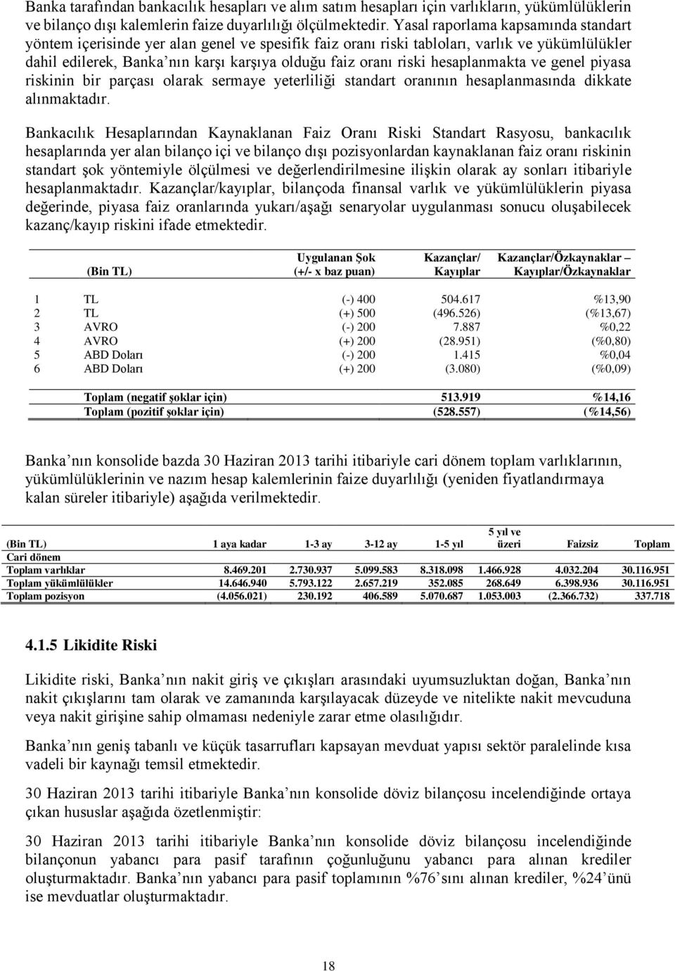 hesaplanmakta ve genel piyasa riskinin bir parçası olarak sermaye yeterliliği standart oranının hesaplanmasında dikkate alınmaktadır.