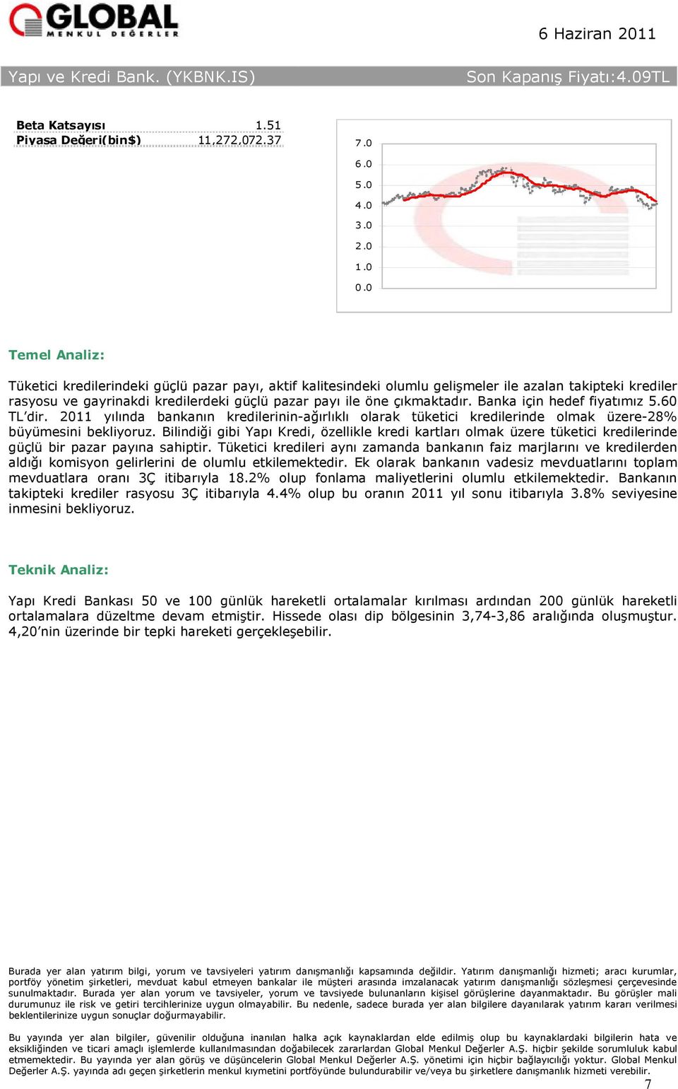 Banka için hedef fiyatımız 5.60 TL dir. 2011 yılında bankanın kredilerinin-ağırlıklı olarak tüketici kredilerinde olmak üzere-28% büyümesini bekliyoruz.