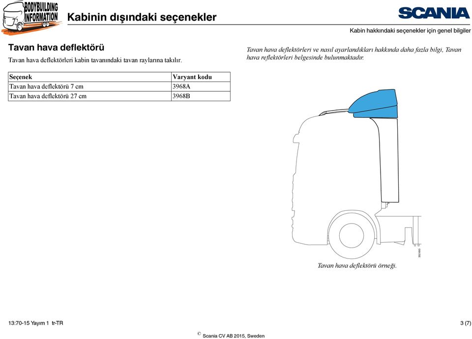 Tavan hava deflektörleri ve nasıl ayarlandıkları hakkında daha fazla bilgi, Tavan hava