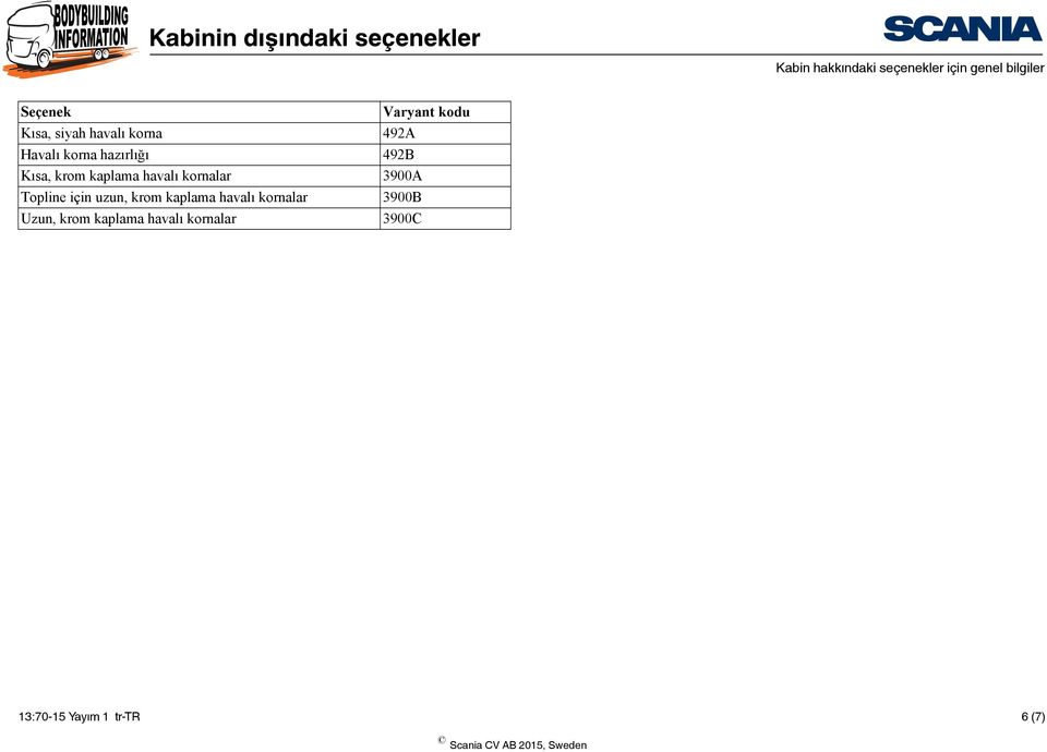 kaplama havalı kornalar Uzun, krom kaplama havalı